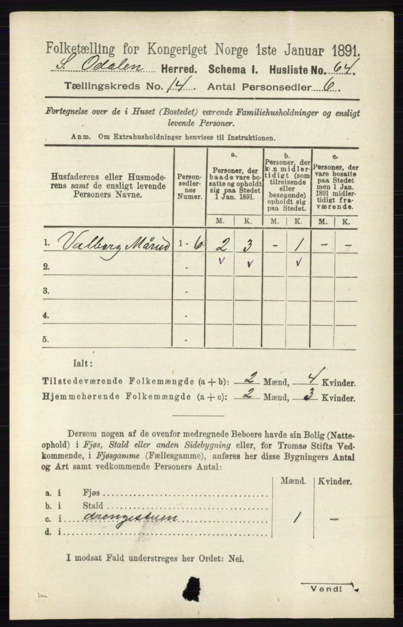 RA, 1891 census for 0419 Sør-Odal, 1891, p. 5981