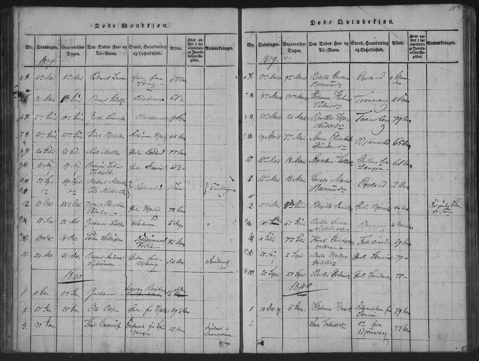 Herad sokneprestkontor, SAK/1111-0018/F/Fa/Fab/L0002: Parish register (official) no. A 2, 1816-1844, p. 108