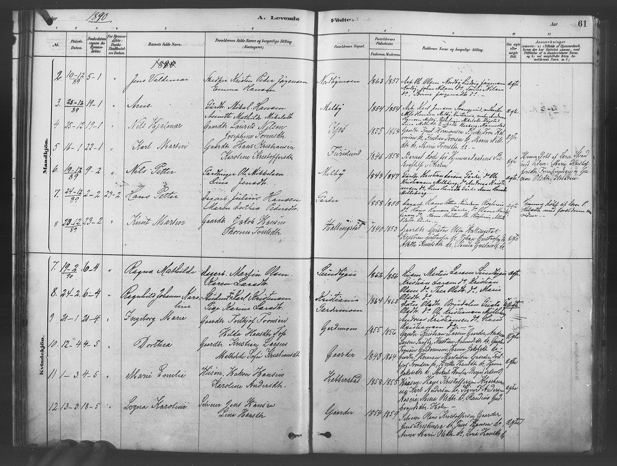 Ullensaker prestekontor Kirkebøker, AV/SAO-A-10236a/F/Fb/L0001: Parish register (official) no. II 1, 1878-1893, p. 61