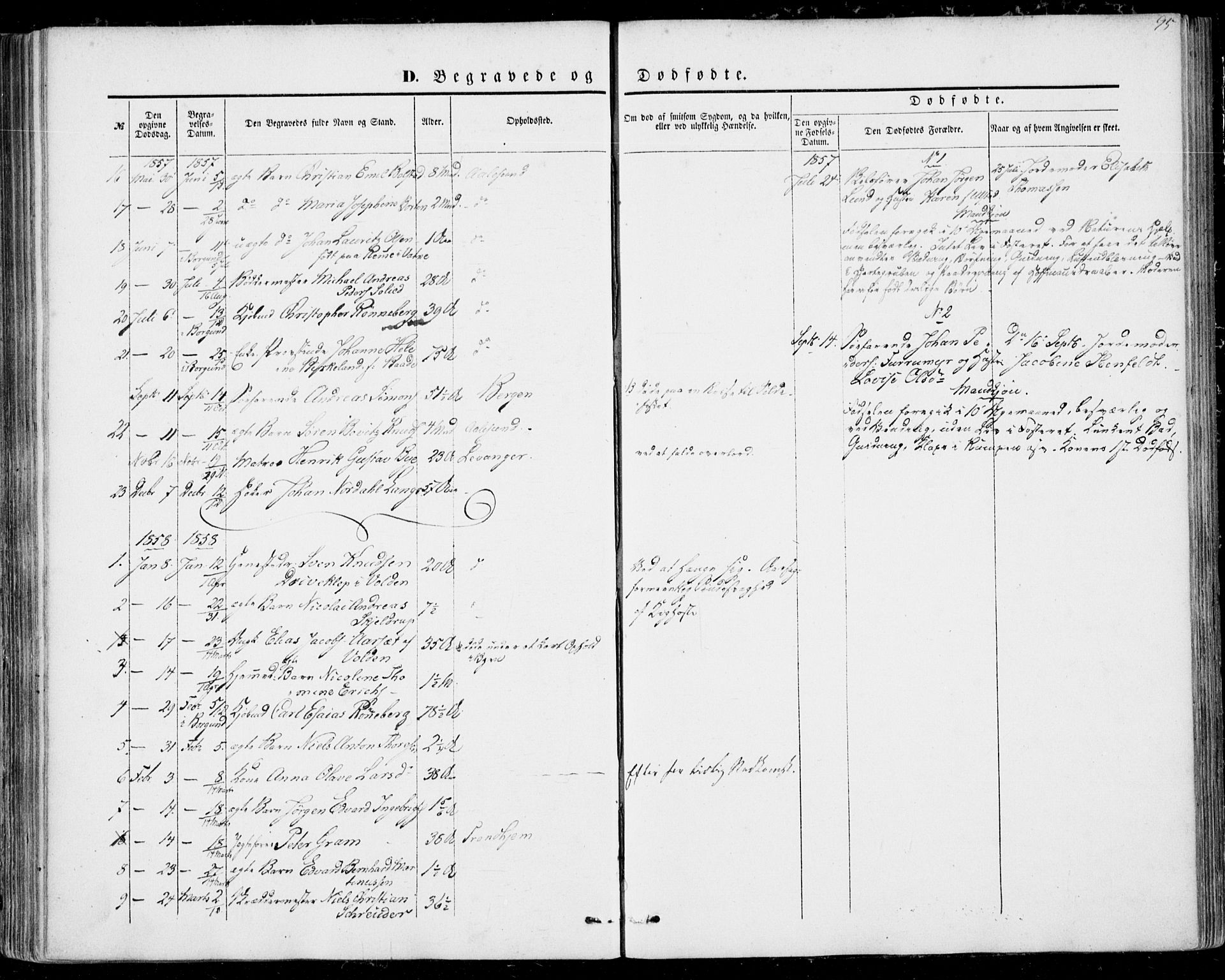 Ministerialprotokoller, klokkerbøker og fødselsregistre - Møre og Romsdal, SAT/A-1454/529/L0451: Parish register (official) no. 529A01, 1855-1863, p. 95