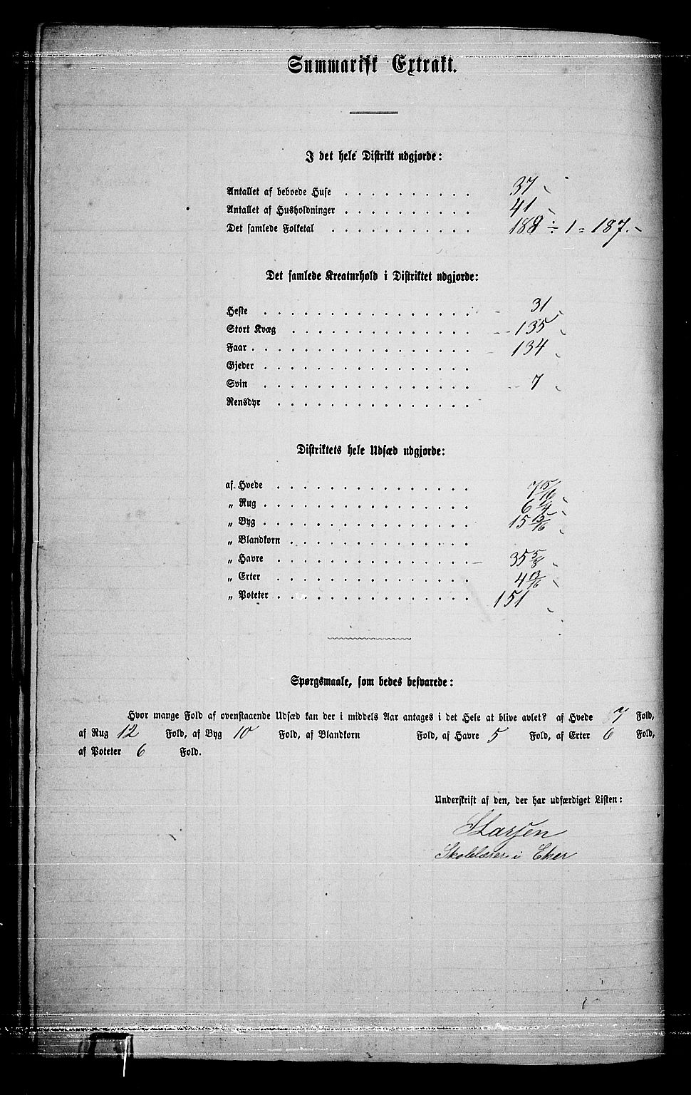 RA, 1865 census for Eiker, 1865, p. 495