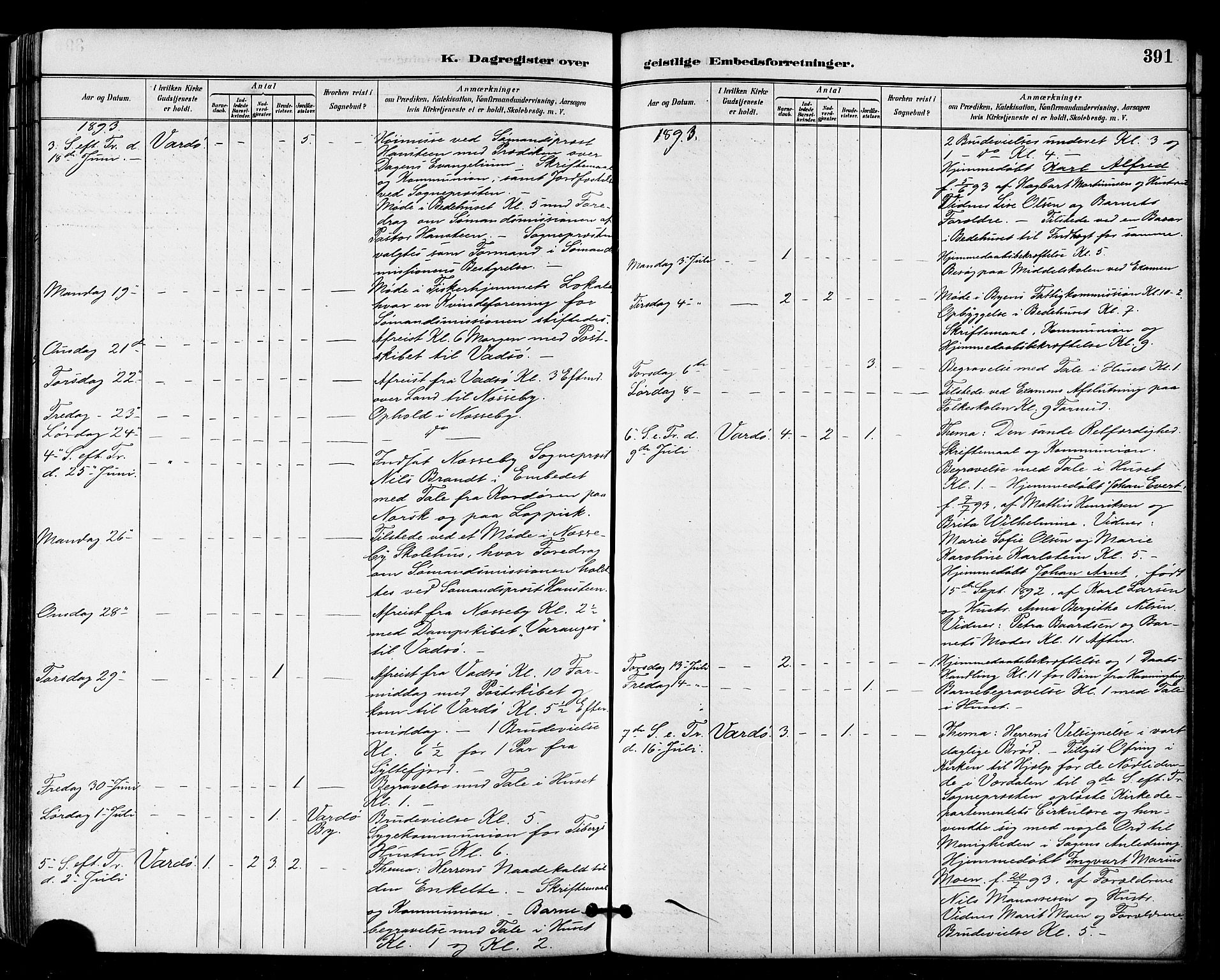 Vardø sokneprestkontor, SATØ/S-1332/H/Ha/L0007kirke: Parish register (official) no. 7, 1886-1897, p. 391