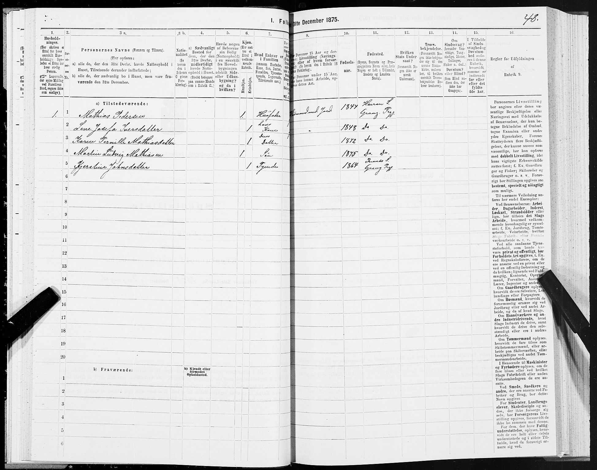 SAT, 1875 census for 1742P Grong, 1875, p. 3048