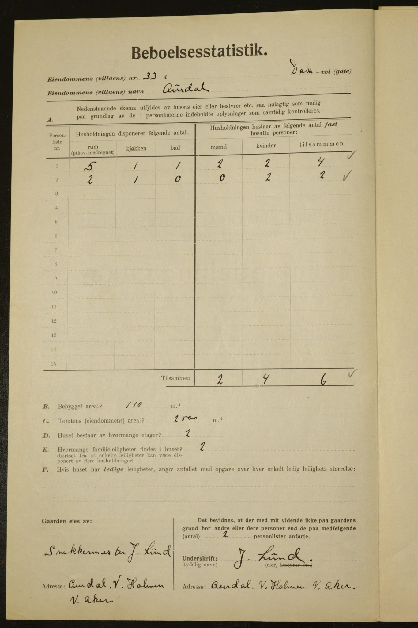 , Municipal Census 1923 for Aker, 1923, p. 2706