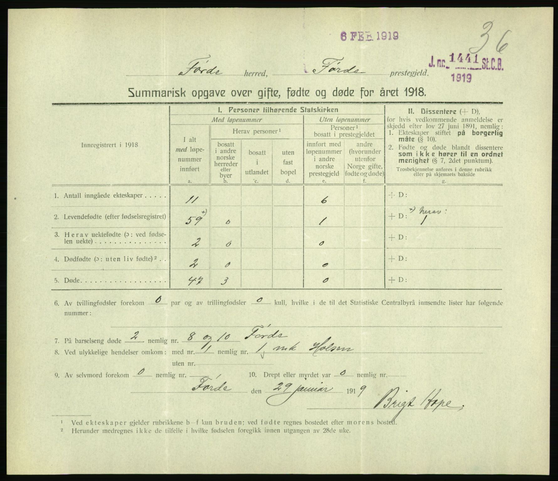 Statistisk sentralbyrå, Sosiodemografiske emner, Befolkning, RA/S-2228/D/Df/Dfb/Dfbh/L0059: Summariske oppgaver over gifte, fødte og døde for hele landet., 1918, p. 1073