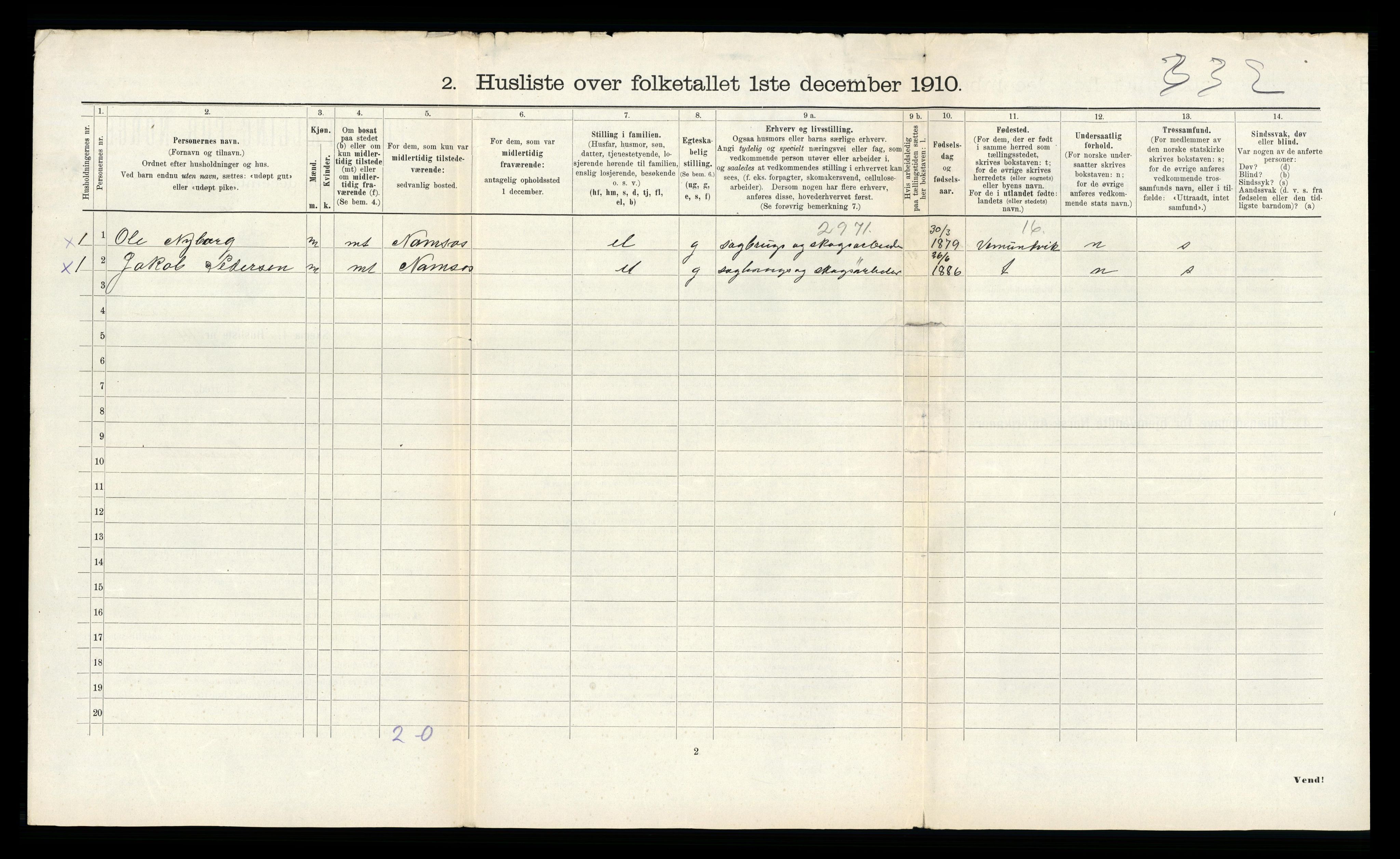 RA, 1910 census for Klinga, 1910, p. 170