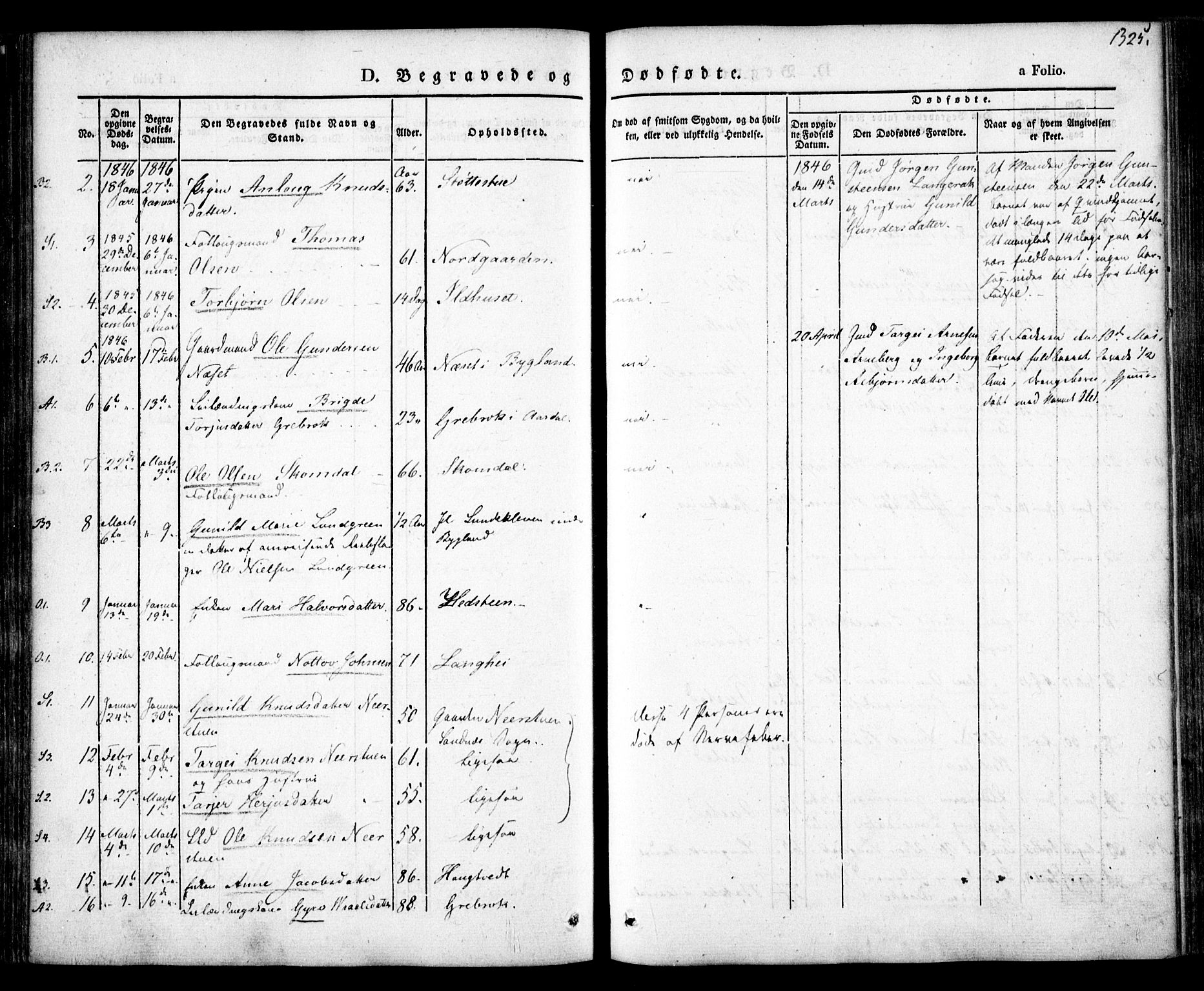 Bygland sokneprestkontor, AV/SAK-1111-0006/F/Fa/Fab/L0004: Parish register (official) no. A 4, 1842-1858, p. 325