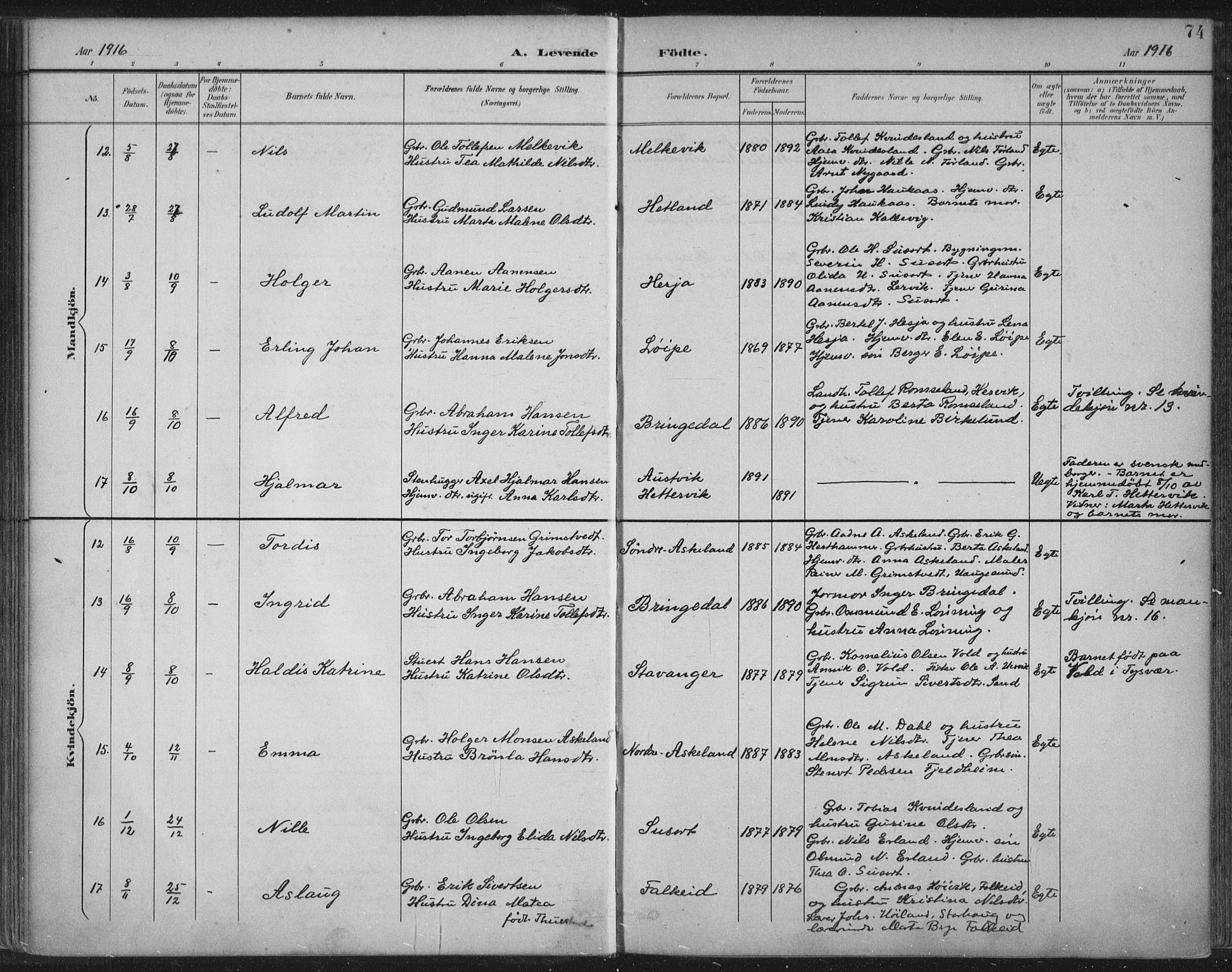 Tysvær sokneprestkontor, AV/SAST-A -101864/H/Ha/Haa/L0008: Parish register (official) no. A 8, 1897-1918, p. 74