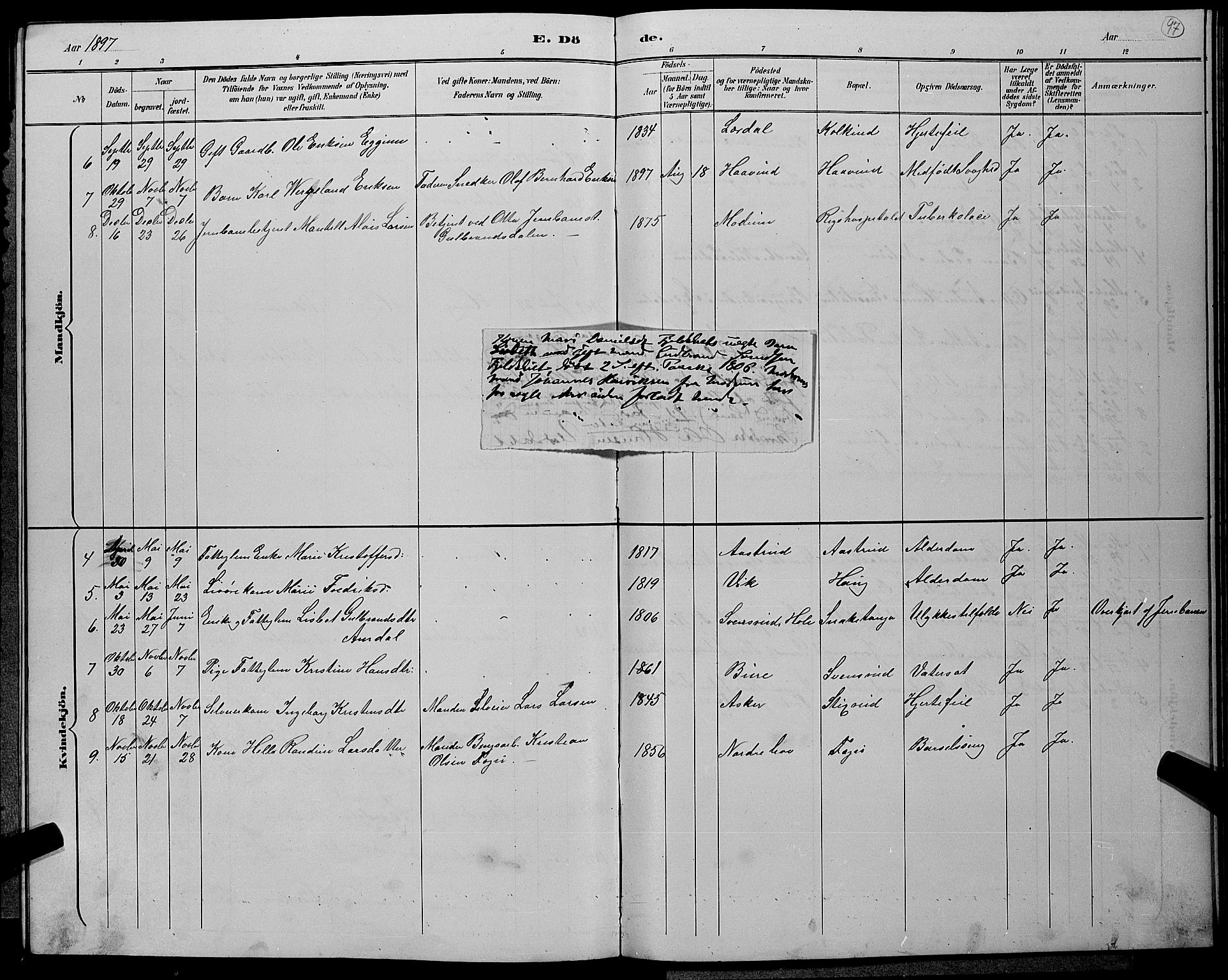 Hole kirkebøker, AV/SAKO-A-228/G/Gb/L0003: Parish register (copy) no. II 3, 1890-1901, p. 97