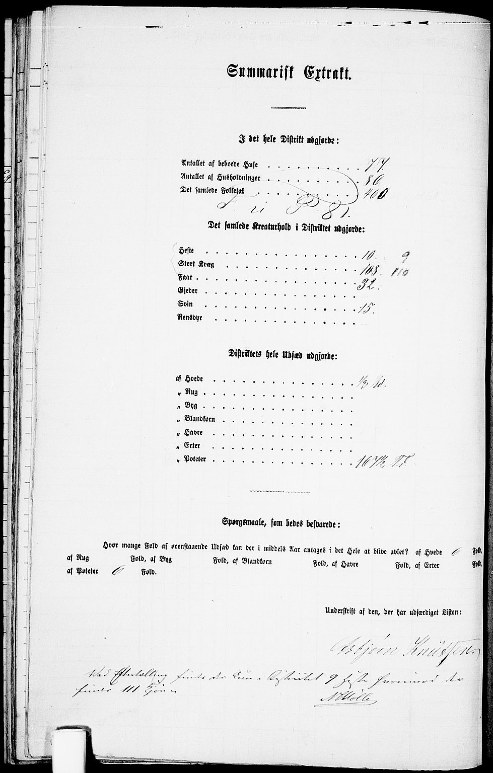 RA, 1865 census for Dypvåg, 1865, p. 124