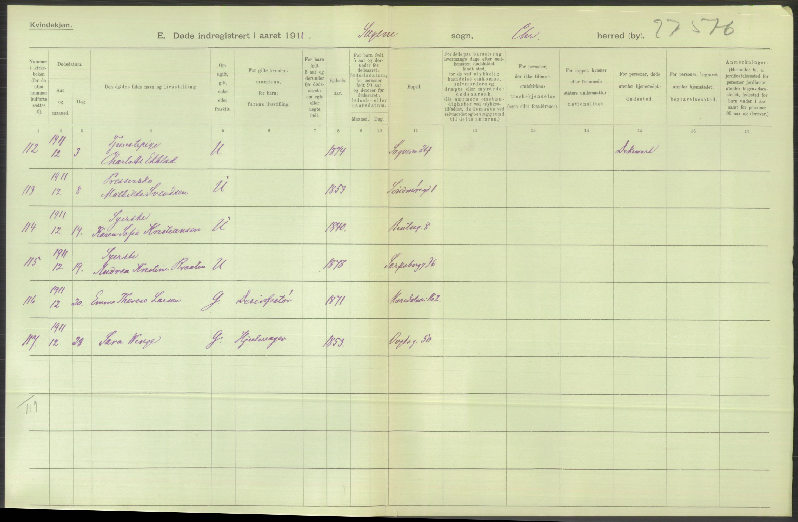 Statistisk sentralbyrå, Sosiodemografiske emner, Befolkning, RA/S-2228/D/Df/Dfb/Dfba/L0010: Kristiania: Døde kvinner samt dødfødte., 1911, p. 688