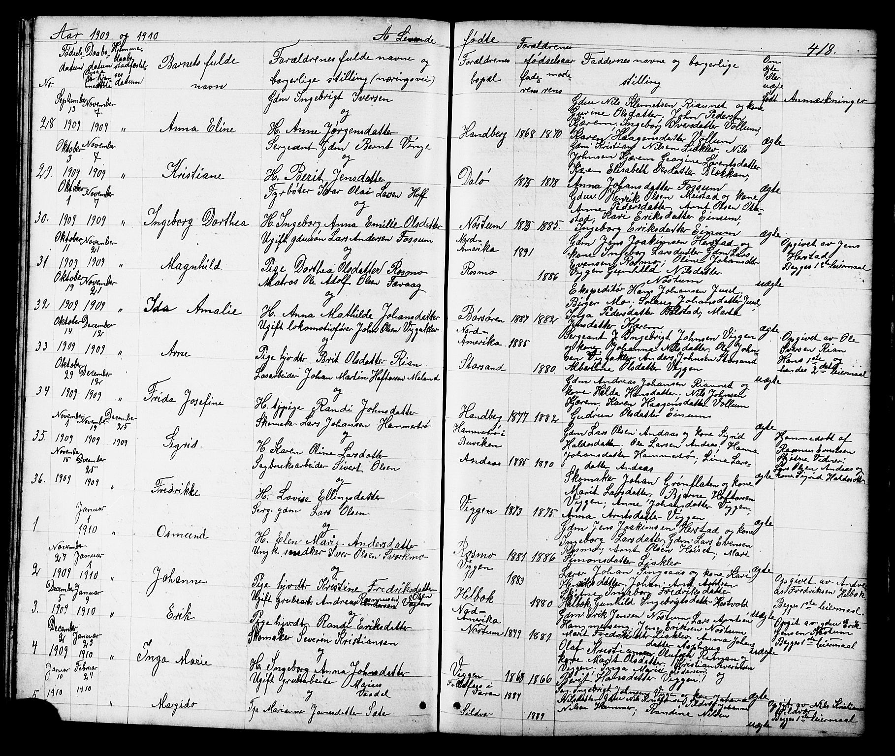 Ministerialprotokoller, klokkerbøker og fødselsregistre - Sør-Trøndelag, SAT/A-1456/665/L0777: Parish register (copy) no. 665C02, 1867-1915, p. 418