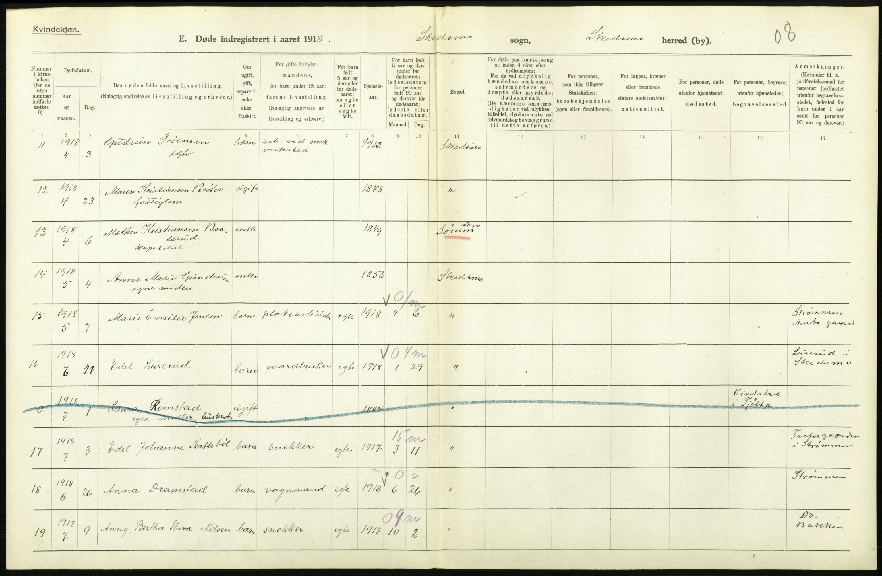 Statistisk sentralbyrå, Sosiodemografiske emner, Befolkning, AV/RA-S-2228/D/Df/Dfb/Dfbh/L0006: Akershus fylke: Døde. Bygder og byer., 1918, p. 566