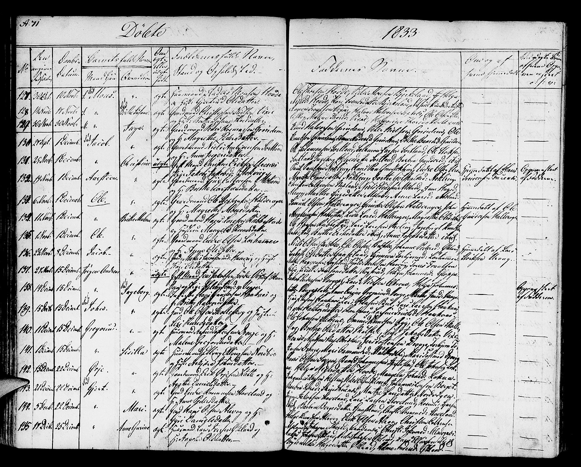 Finnås sokneprestembete, AV/SAB-A-99925/H/Ha/Haa/Haaa/L0005: Parish register (official) no. A 5, 1823-1835, p. 71