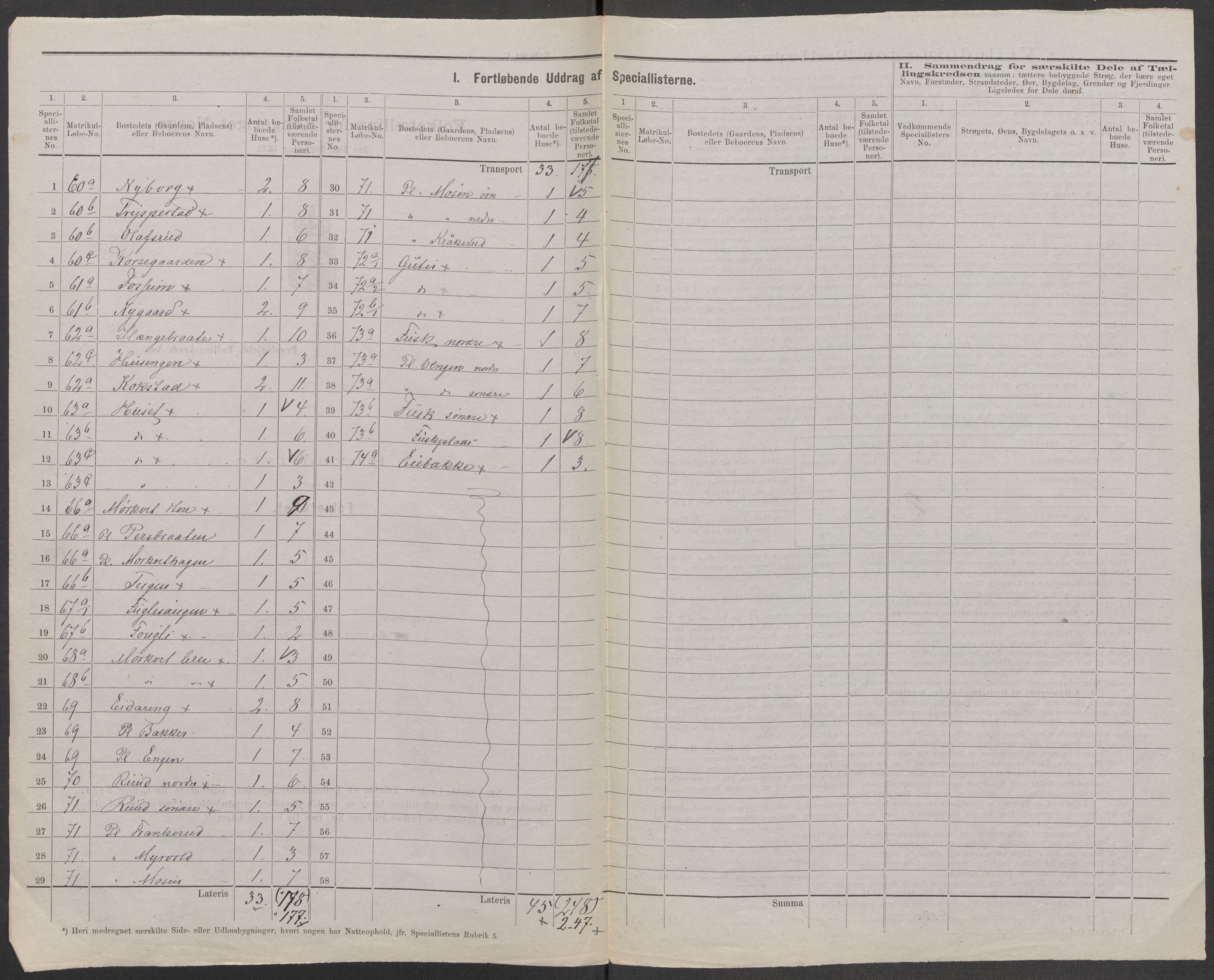 RA, 1875 census for 0124P Askim, 1875, p. 14