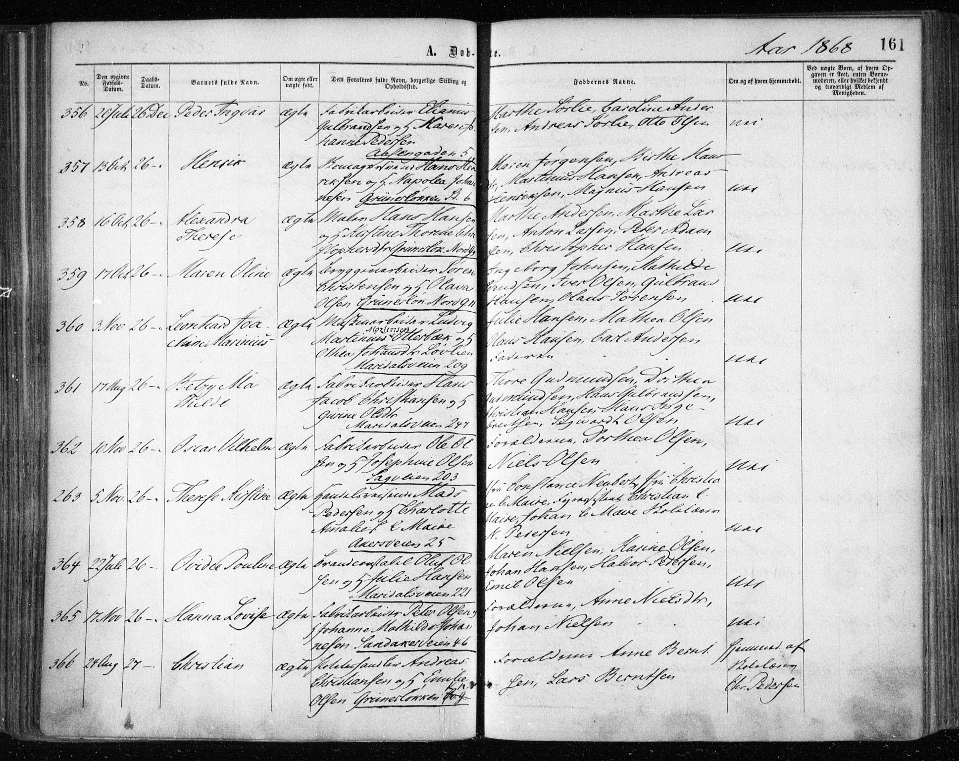 Gamle Aker prestekontor Kirkebøker, AV/SAO-A-10617a/F/L0002: Parish register (official) no. 2, 1864-1872, p. 161