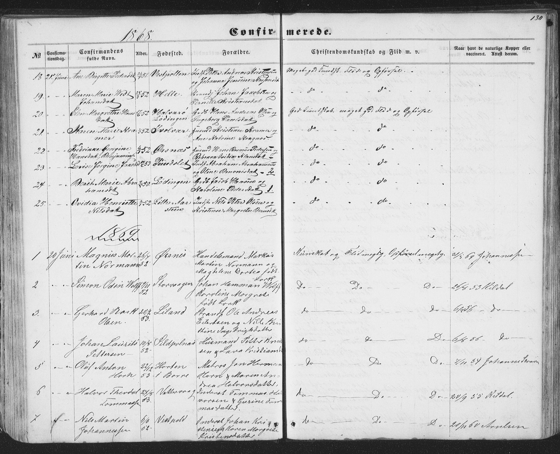 Ministerialprotokoller, klokkerbøker og fødselsregistre - Nordland, AV/SAT-A-1459/874/L1073: Parish register (copy) no. 874C02, 1860-1870, p. 130