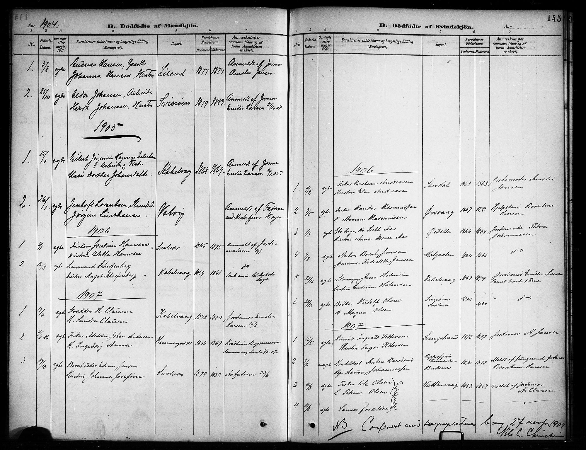 Ministerialprotokoller, klokkerbøker og fødselsregistre - Nordland, AV/SAT-A-1459/874/L1078: Parish register (copy) no. 874C07, 1900-1907, p. 145