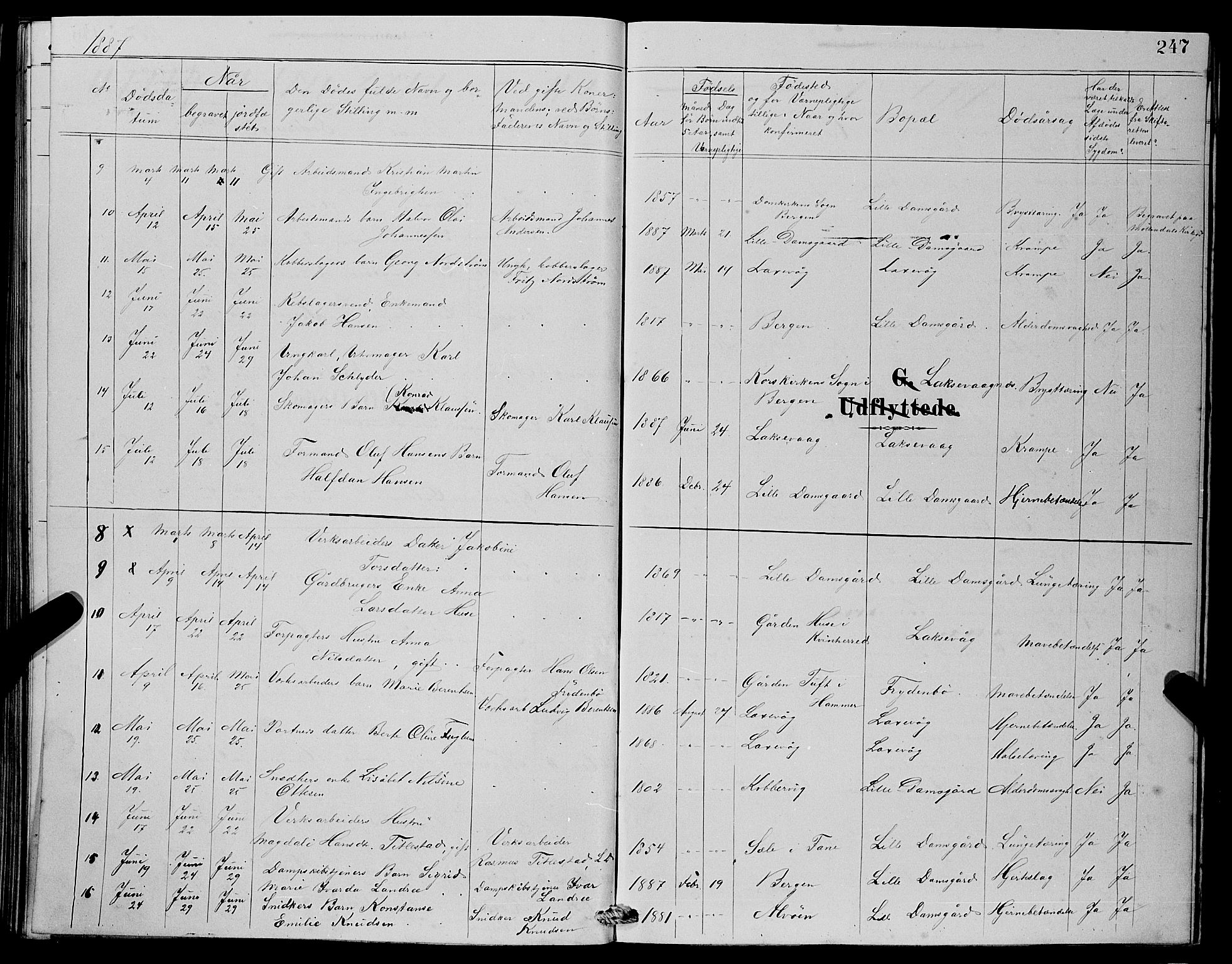 Laksevåg Sokneprestembete, SAB/A-76501/H/Ha/Hab/Haba/L0002: Parish register (copy) no. A 2, 1877-1887, p. 247