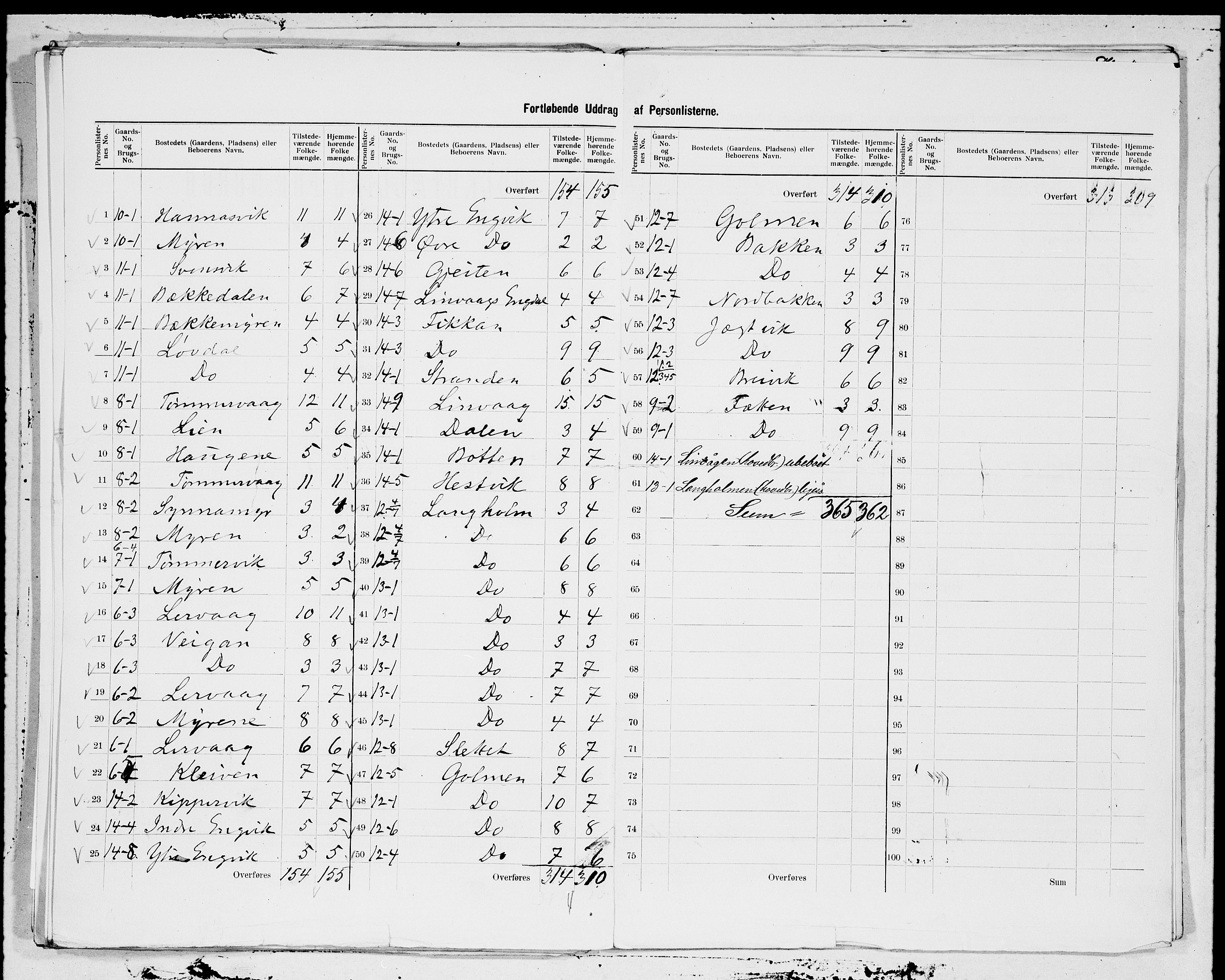 SAT, 1900 census for Tustna, 1900, p. 5