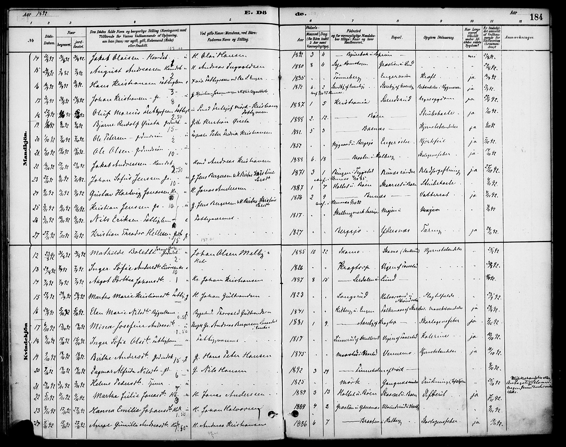 Høland prestekontor Kirkebøker, SAO/A-10346a/F/Fb/L0001: Parish register (official) no. II 1, 1880-1897, p. 184