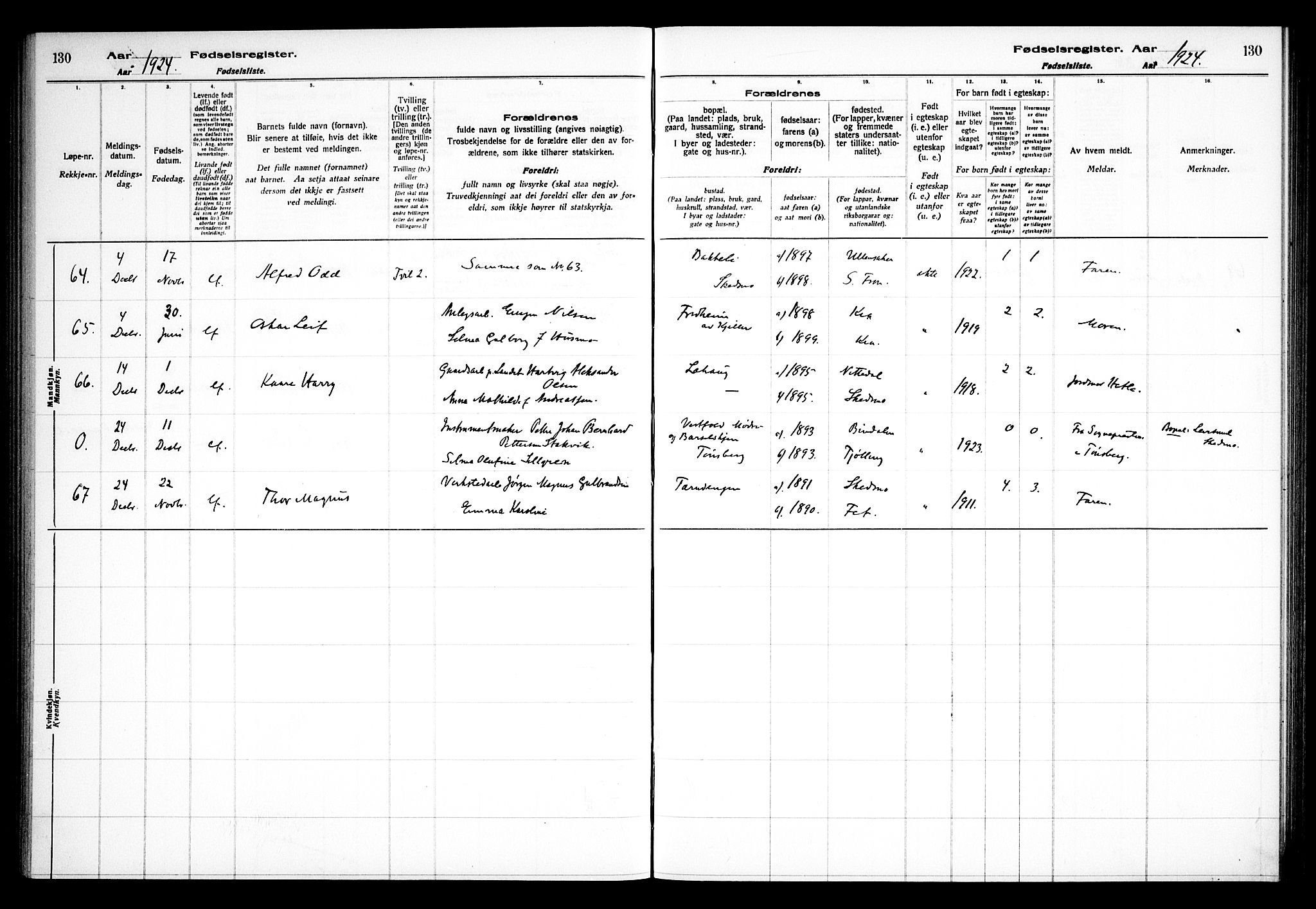 Skedsmo prestekontor Kirkebøker, AV/SAO-A-10033a/J/Ja/L0001: Birth register no. I 1, 1916-1931, p. 130