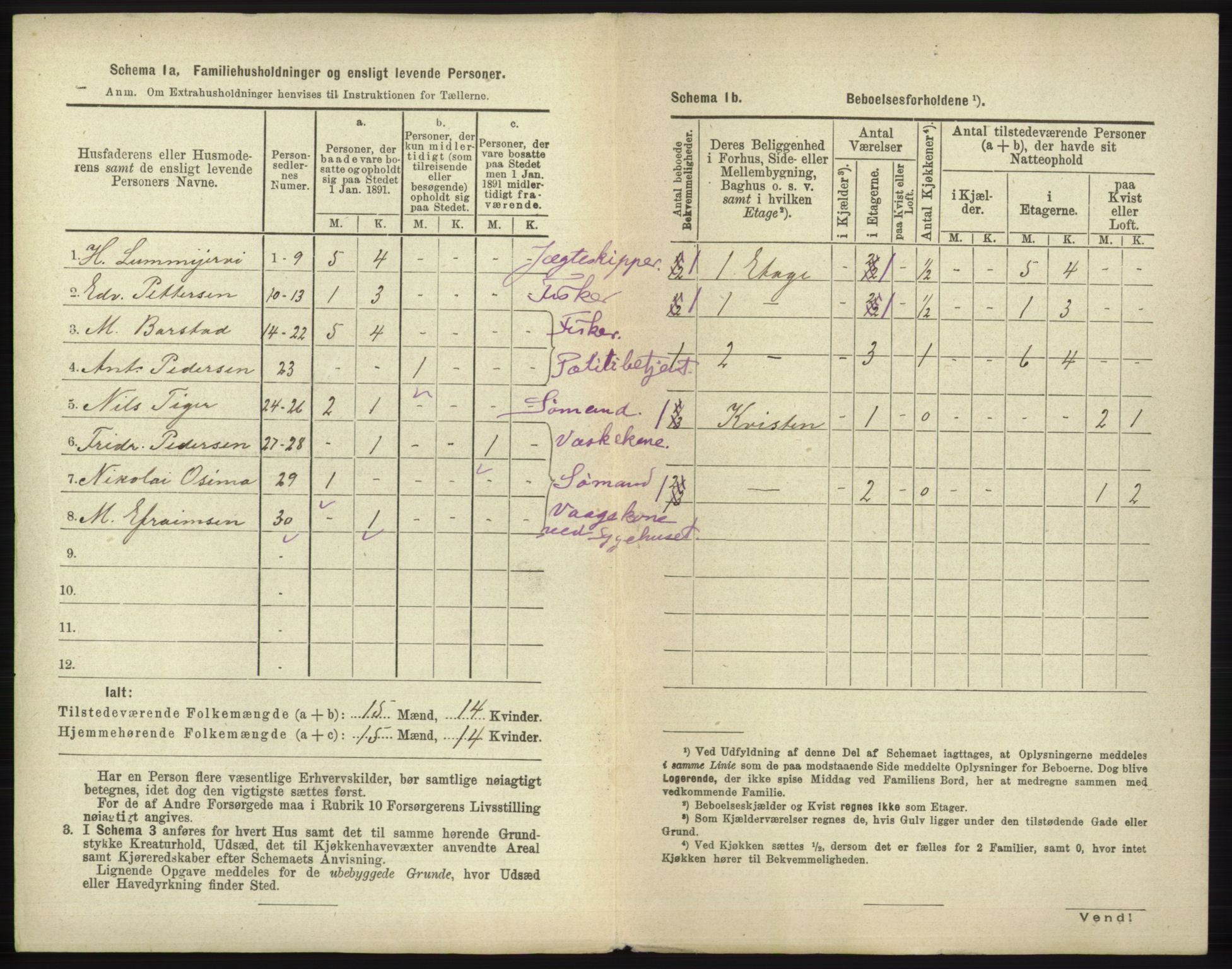 RA, 1891 census for 2001 Hammerfest, 1891, p. 854