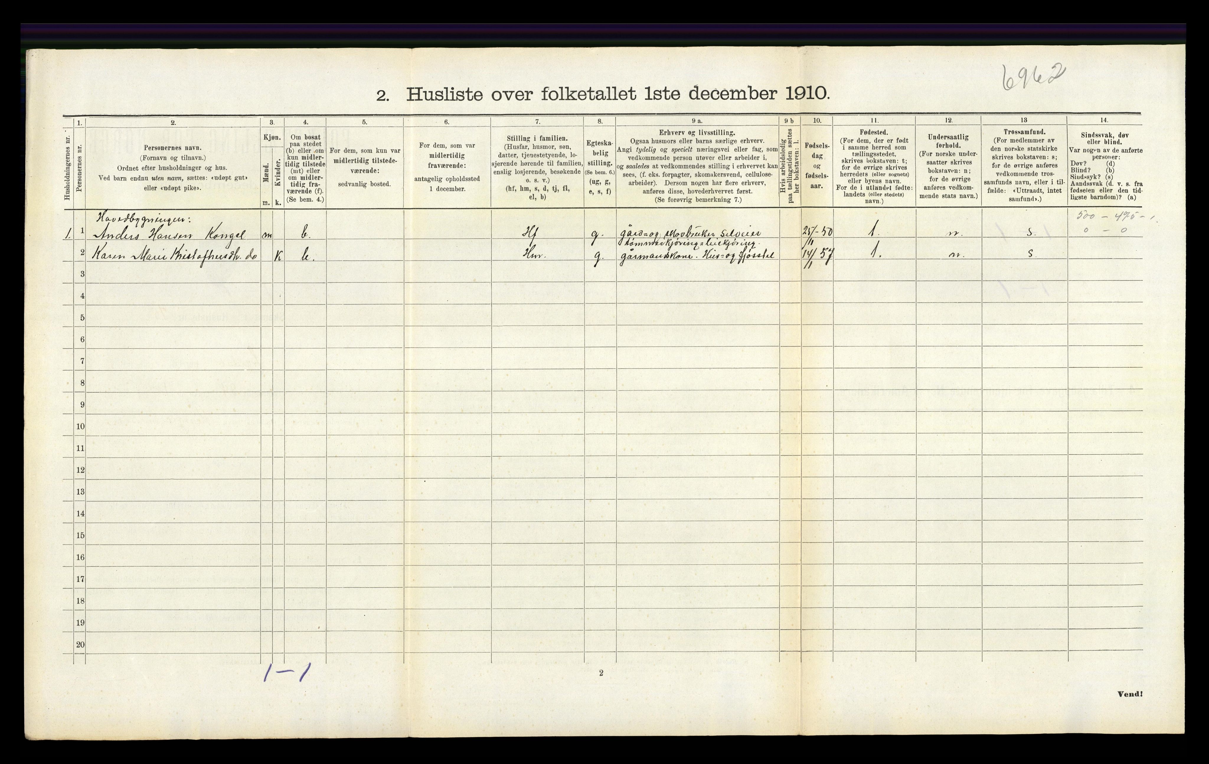 RA, 1910 census for Lardal, 1910, p. 345