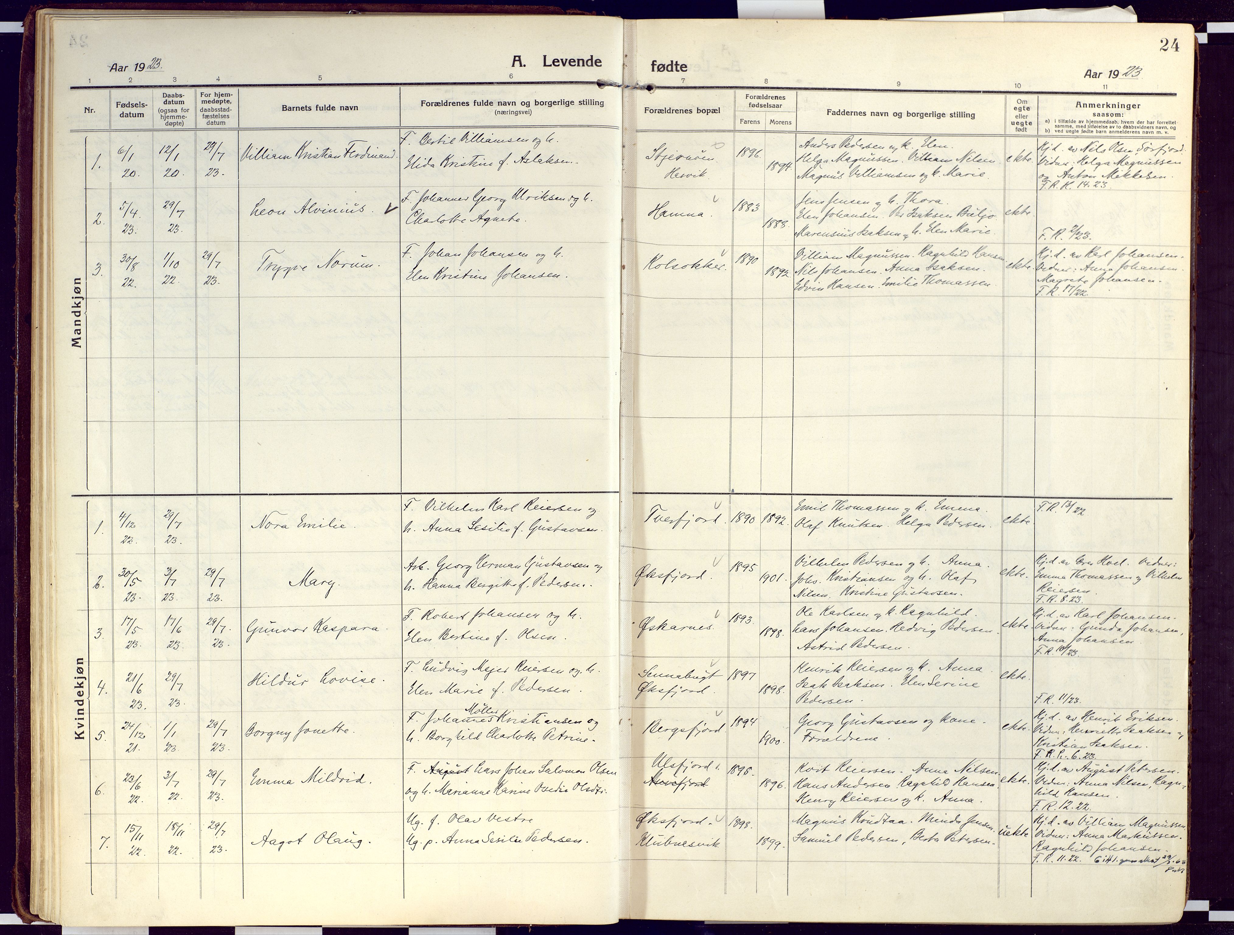 Loppa sokneprestkontor, SATØ/S-1339/H/Ha/L0012kirke: Parish register (official) no. 12, 1917-1932, p. 24