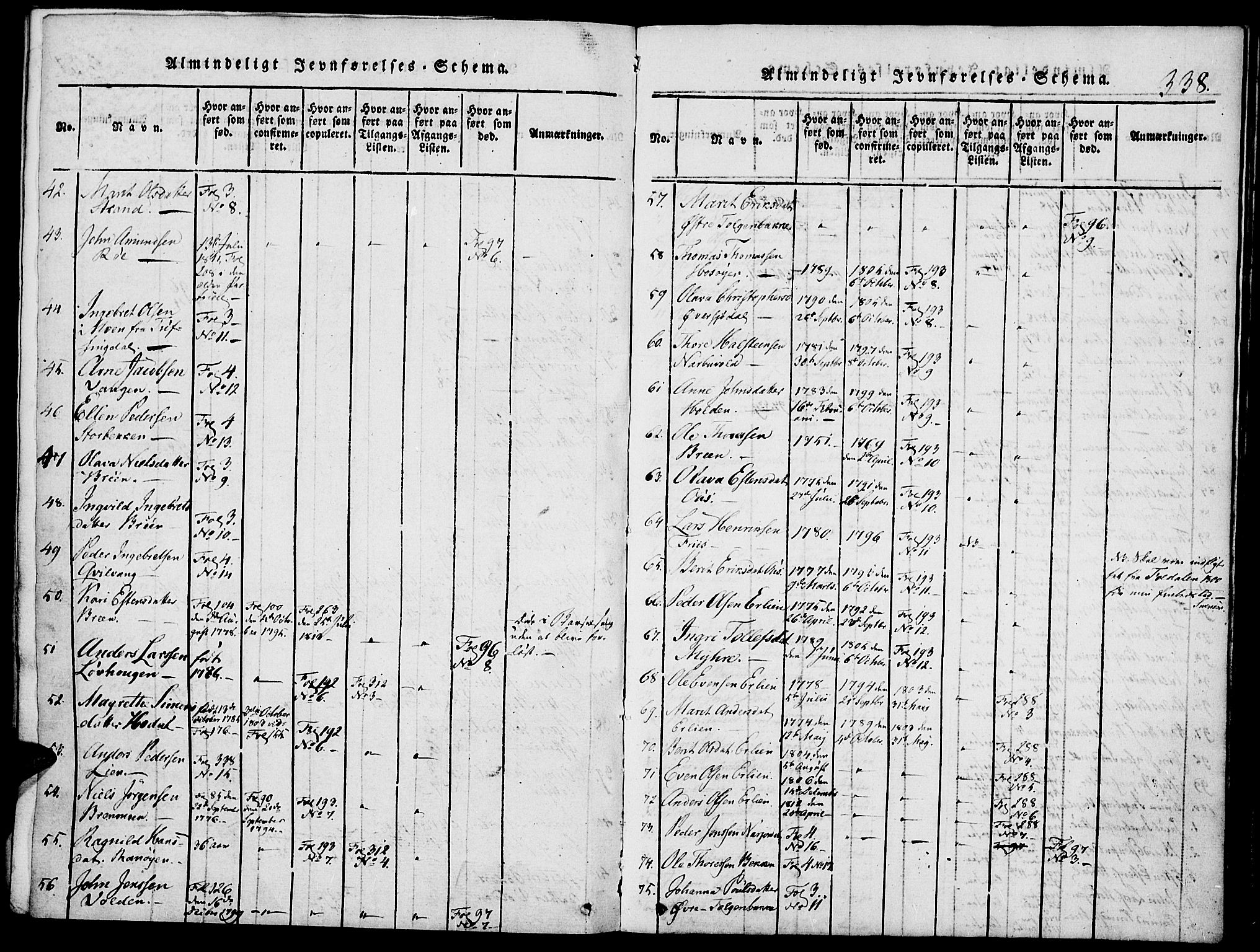 Tolga prestekontor, AV/SAH-PREST-062/K/L0004: Parish register (official) no. 4, 1815-1836, p. 338