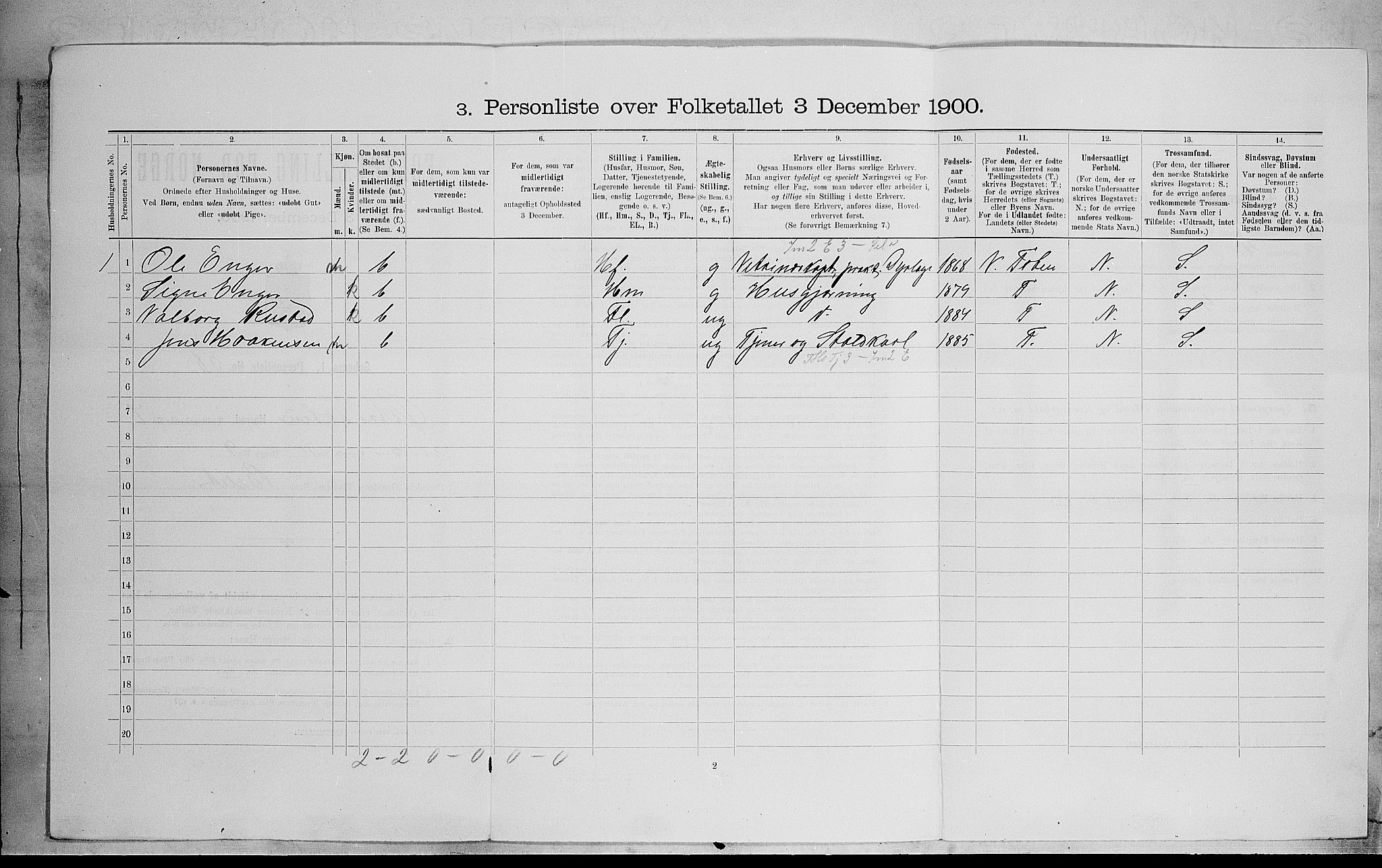 SAH, 1900 census for Østre Toten, 1900, p. 1899