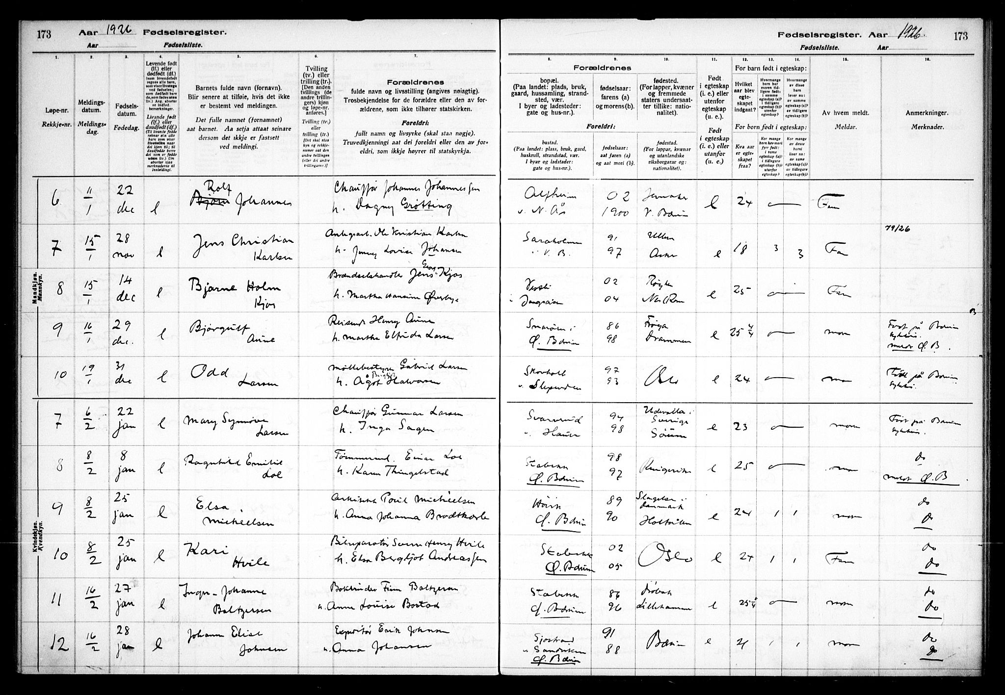 Vestre Bærum prestekontor Kirkebøker, SAO/A-10209a/J/L0001: Birth register no. 1, 1916-1926, p. 173