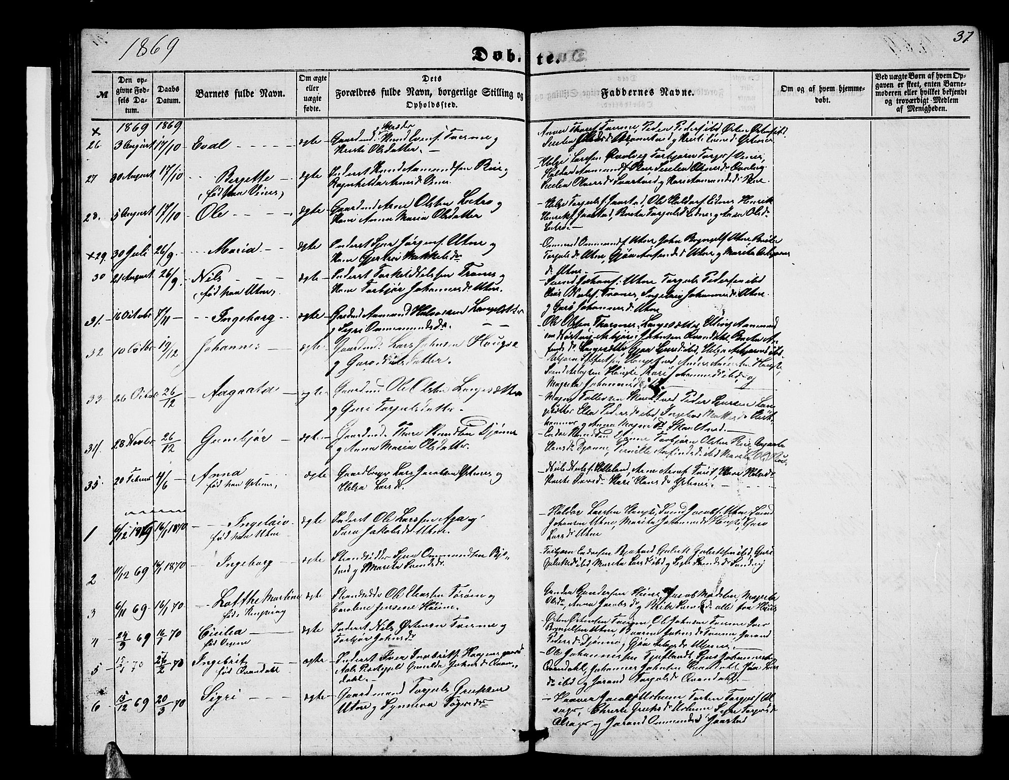 Ullensvang sokneprestembete, SAB/A-78701/H/Hab: Parish register (copy) no. E 6, 1857-1886, p. 37