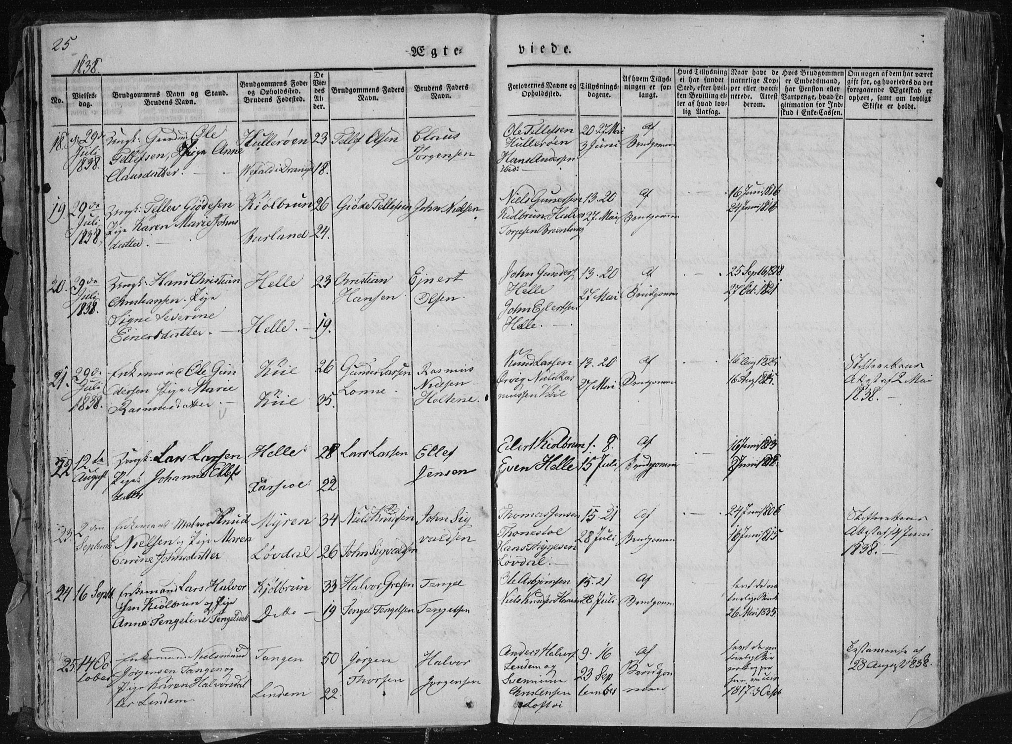 Sannidal kirkebøker, SAKO/A-296/F/Fa/L0007: Parish register (official) no. 7, 1831-1854, p. 25