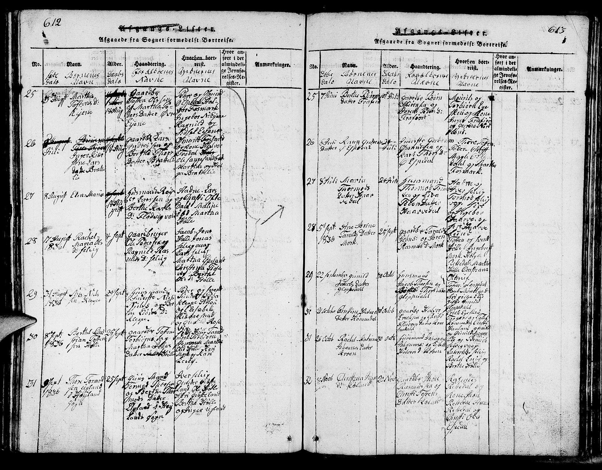 Strand sokneprestkontor, SAST/A-101828/H/Ha/Hab/L0002: Parish register (copy) no. B 2, 1816-1854, p. 612-613