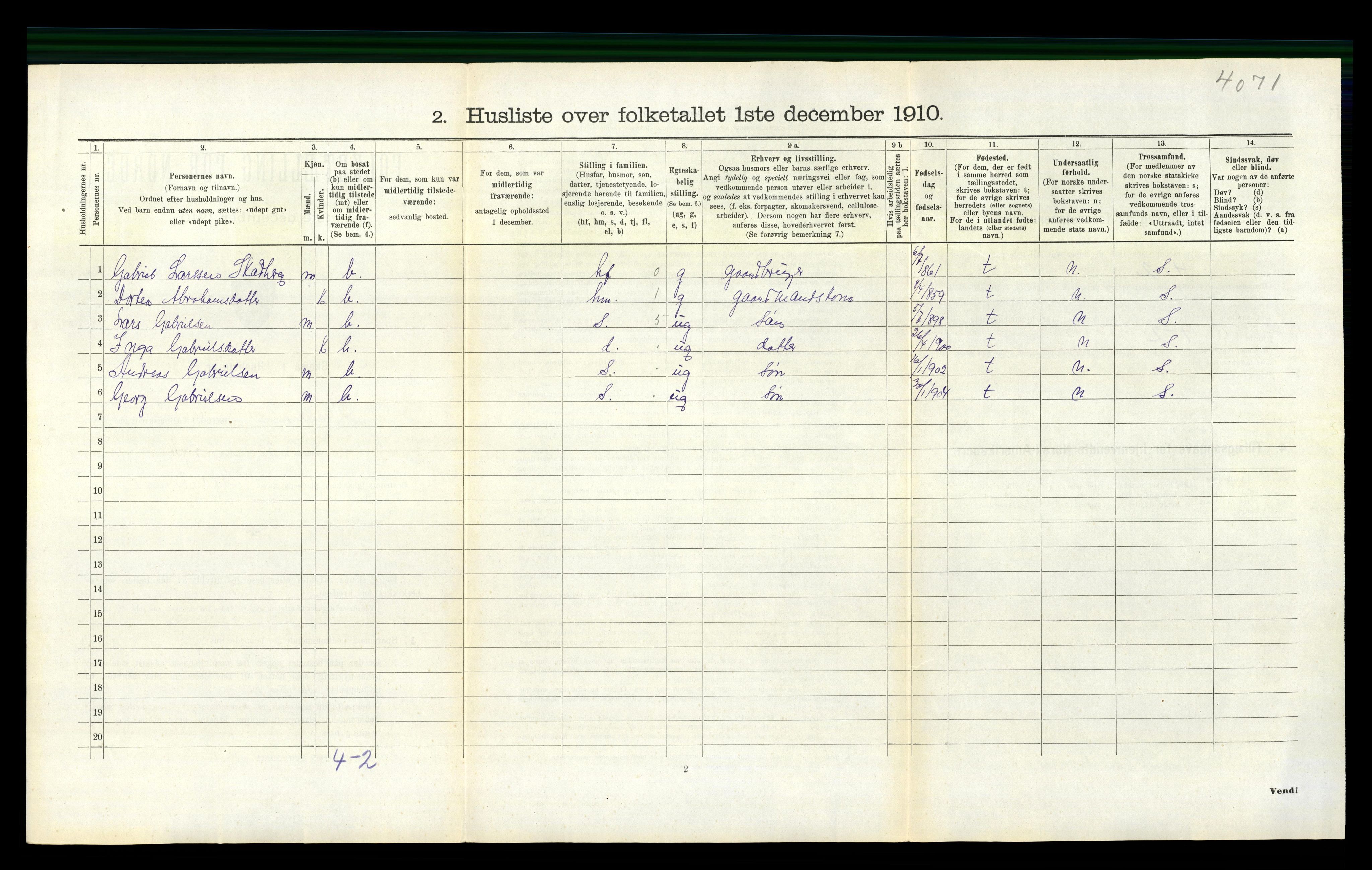 RA, 1910 census for Håland, 1910, p. 916