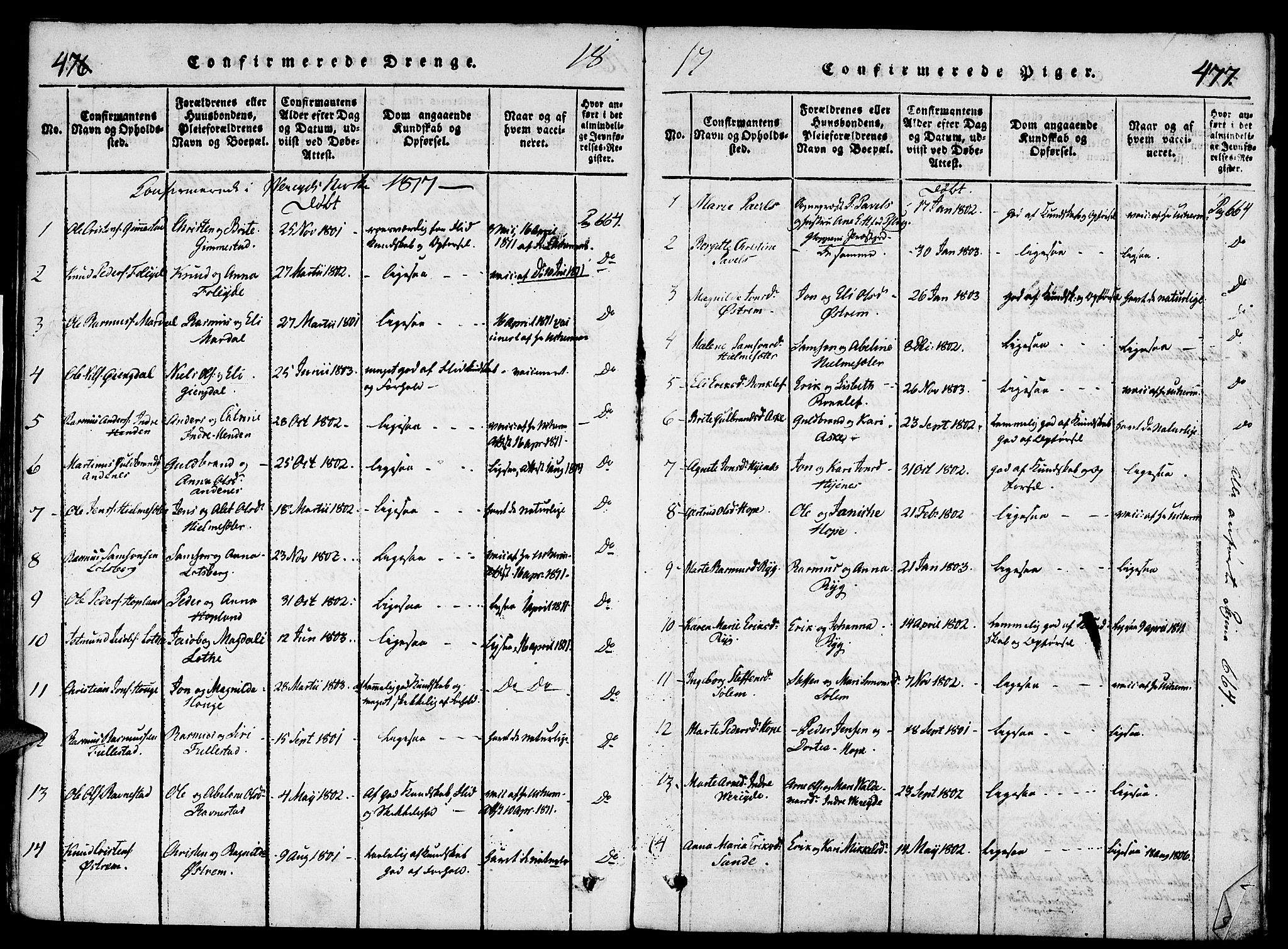 Gloppen sokneprestembete, SAB/A-80101/H/Haa/Haaa/L0006: Parish register (official) no. A 6, 1816-1826, p. 476-477