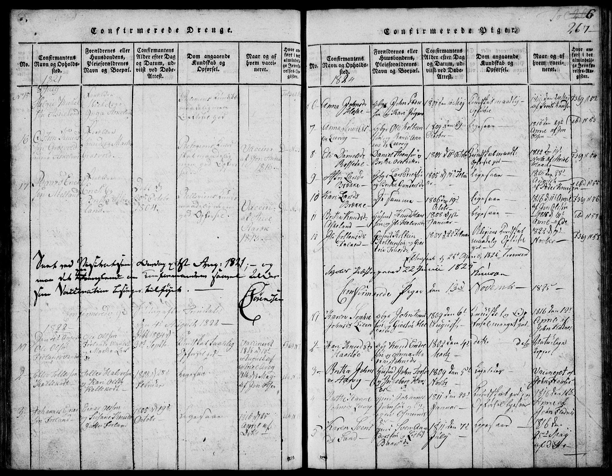 Skjold sokneprestkontor, AV/SAST-A-101847/H/Ha/Hab/L0002: Parish register (copy) no. B 2 /1, 1815-1830, p. 267