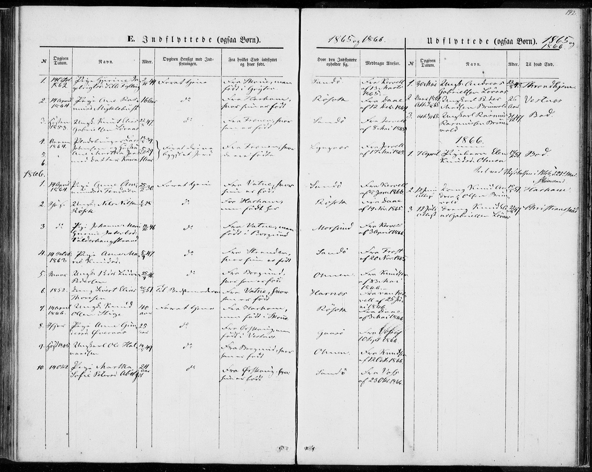 Ministerialprotokoller, klokkerbøker og fødselsregistre - Møre og Romsdal, AV/SAT-A-1454/561/L0728: Parish register (official) no. 561A02, 1858-1878, p. 142