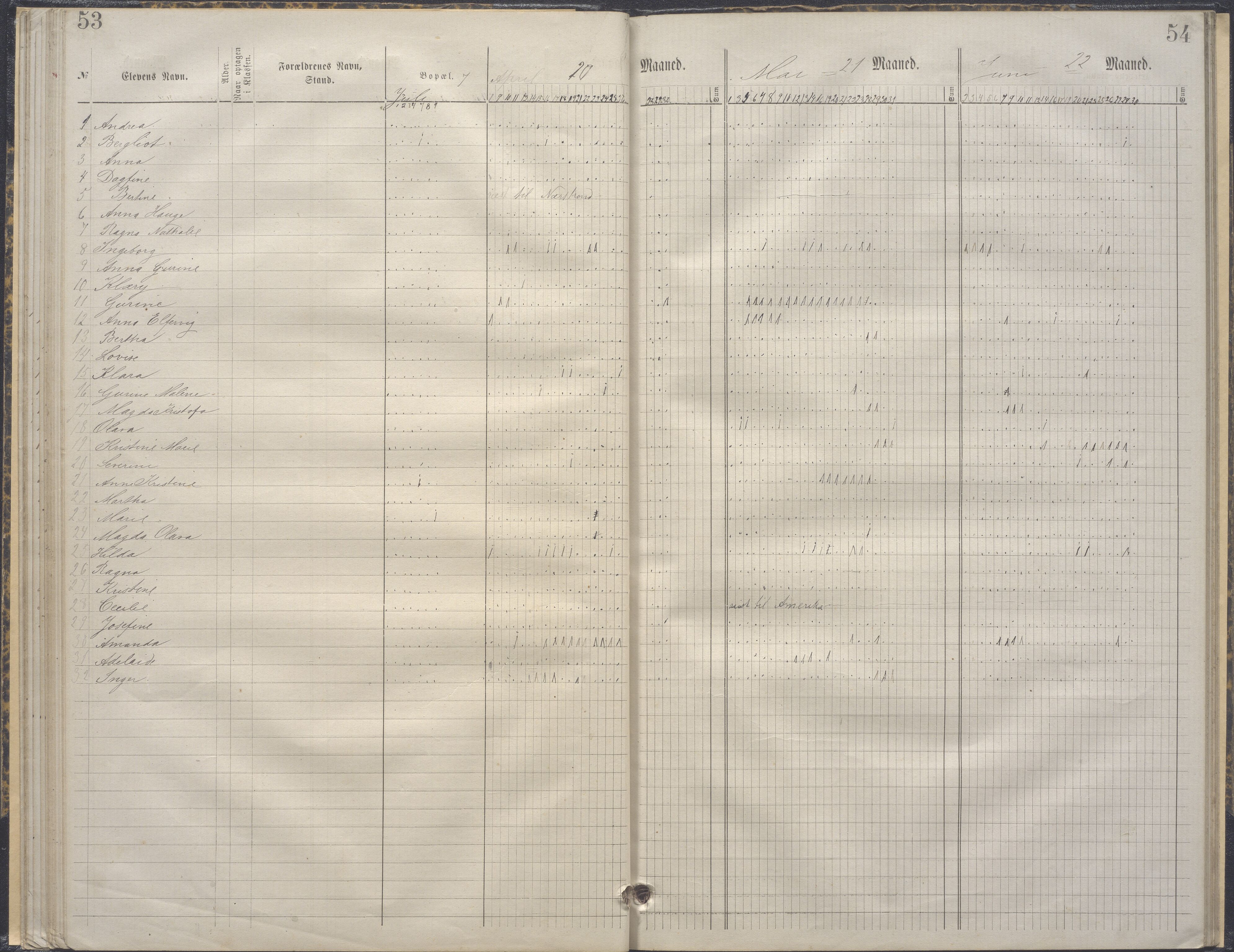 A-0504. Stavanger kommune. Petri skole, BYST/A-0504/G/Ga/L0004: Klassedagbok, 1883-1890