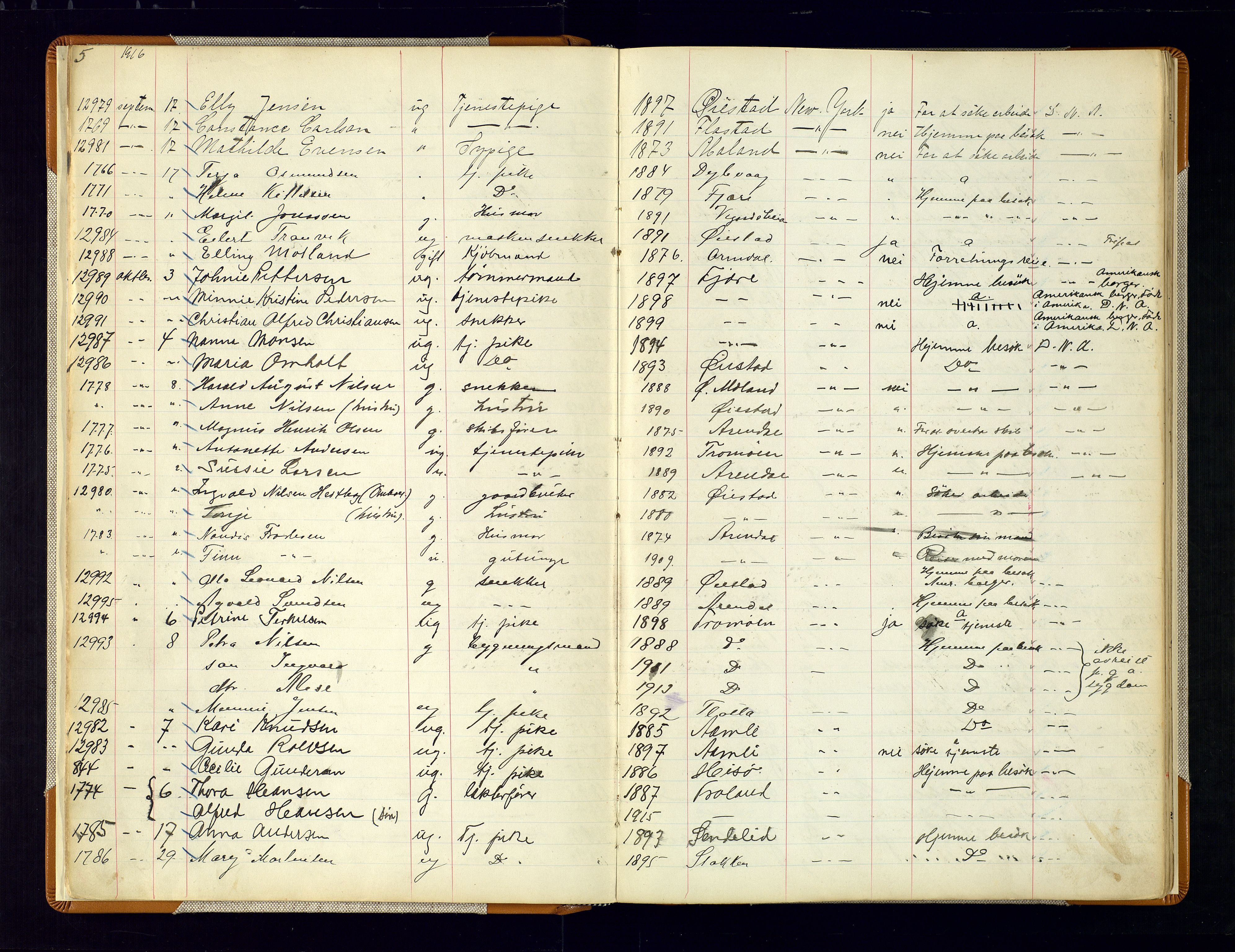 Arendal politikammer - 1, AV/SAK-1243-0001/K/Kb/L0110: Emigrantprotokoll, 1916-1930, p. 8