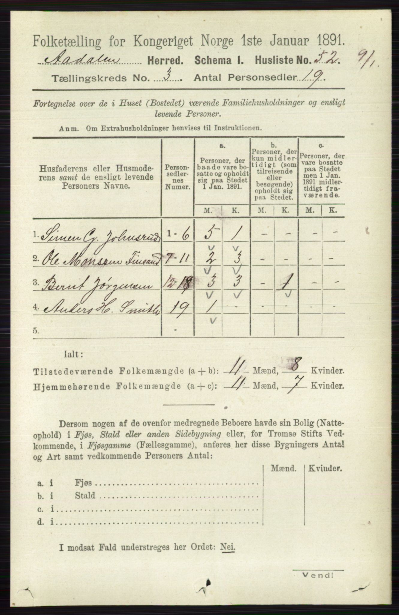 RA, 1891 census for 0614 Ådal, 1891, p. 1017