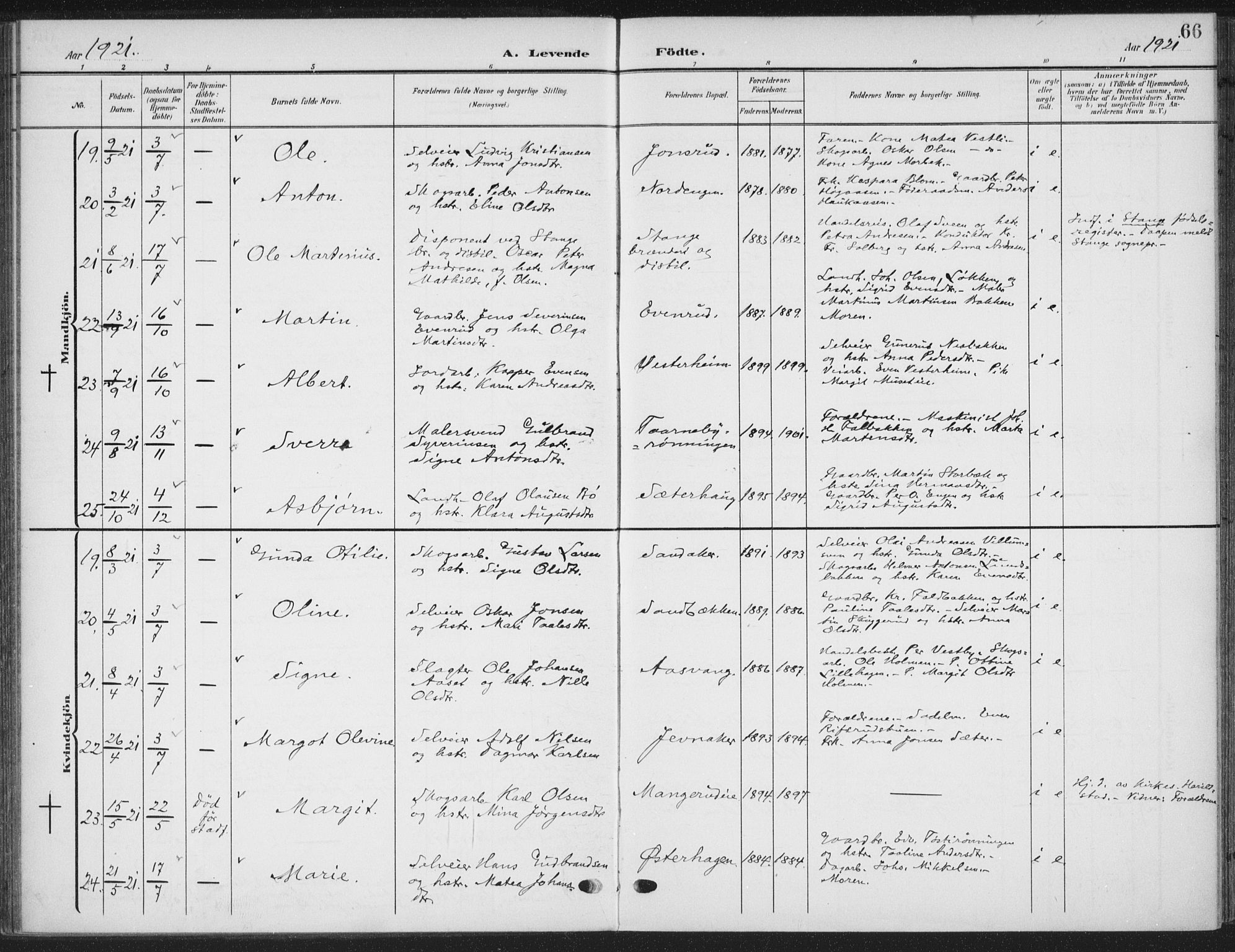 Romedal prestekontor, AV/SAH-PREST-004/K/L0009: Parish register (official) no. 9, 1906-1929, p. 66