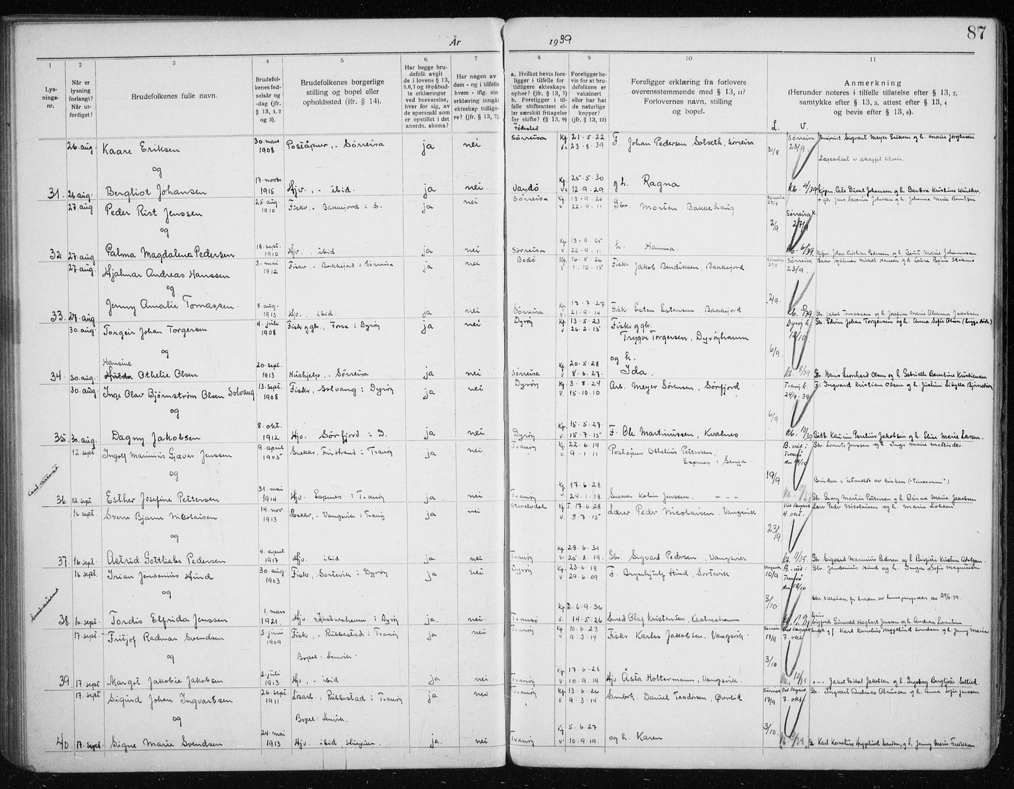 Tranøy sokneprestkontor, AV/SATØ-S-1313/J/Jc/L0053: Banns register no. 53, 1919-1940, p. 87