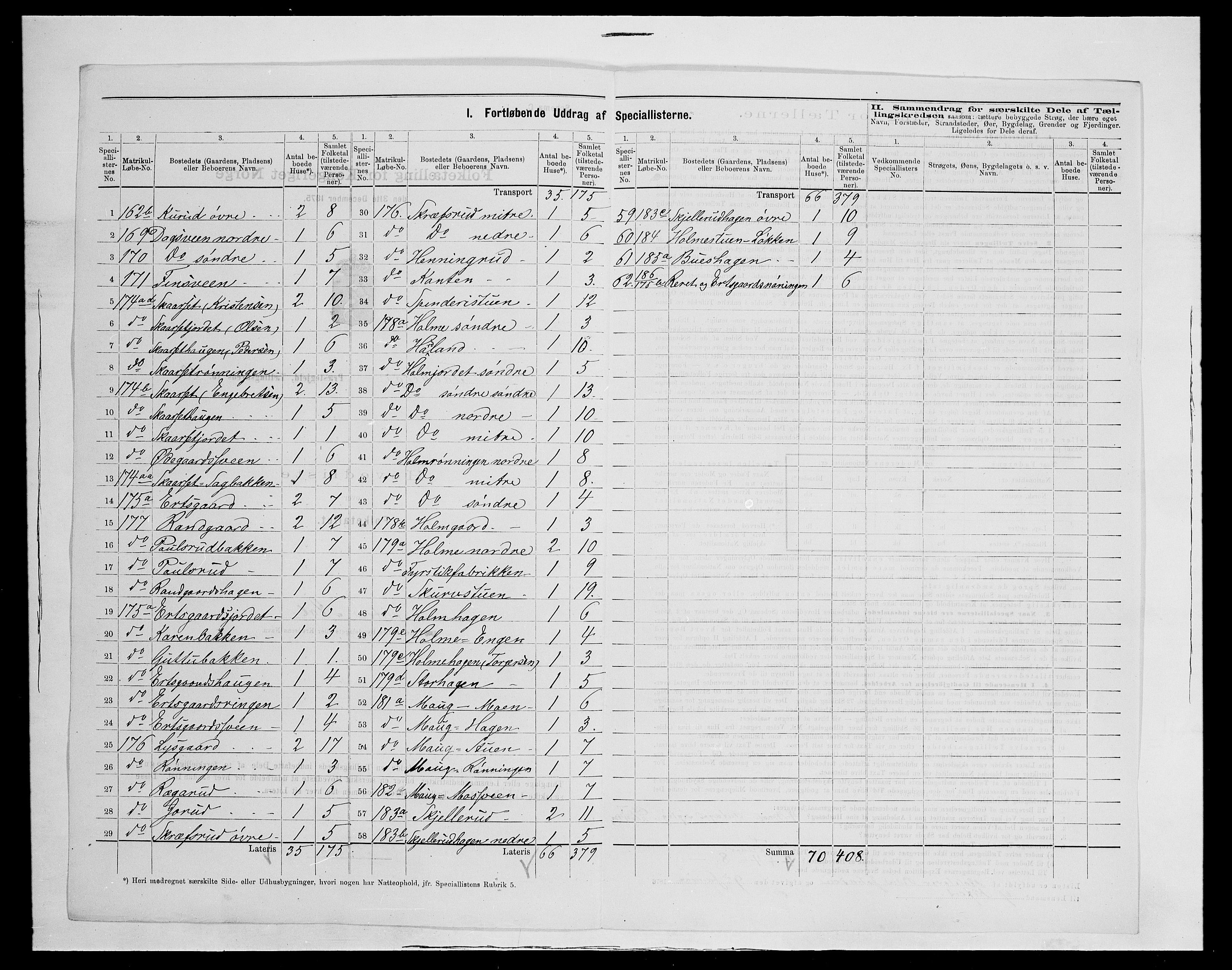 SAH, 1875 census for 0524L Fåberg/Fåberg og Lillehammer, 1875, p. 47