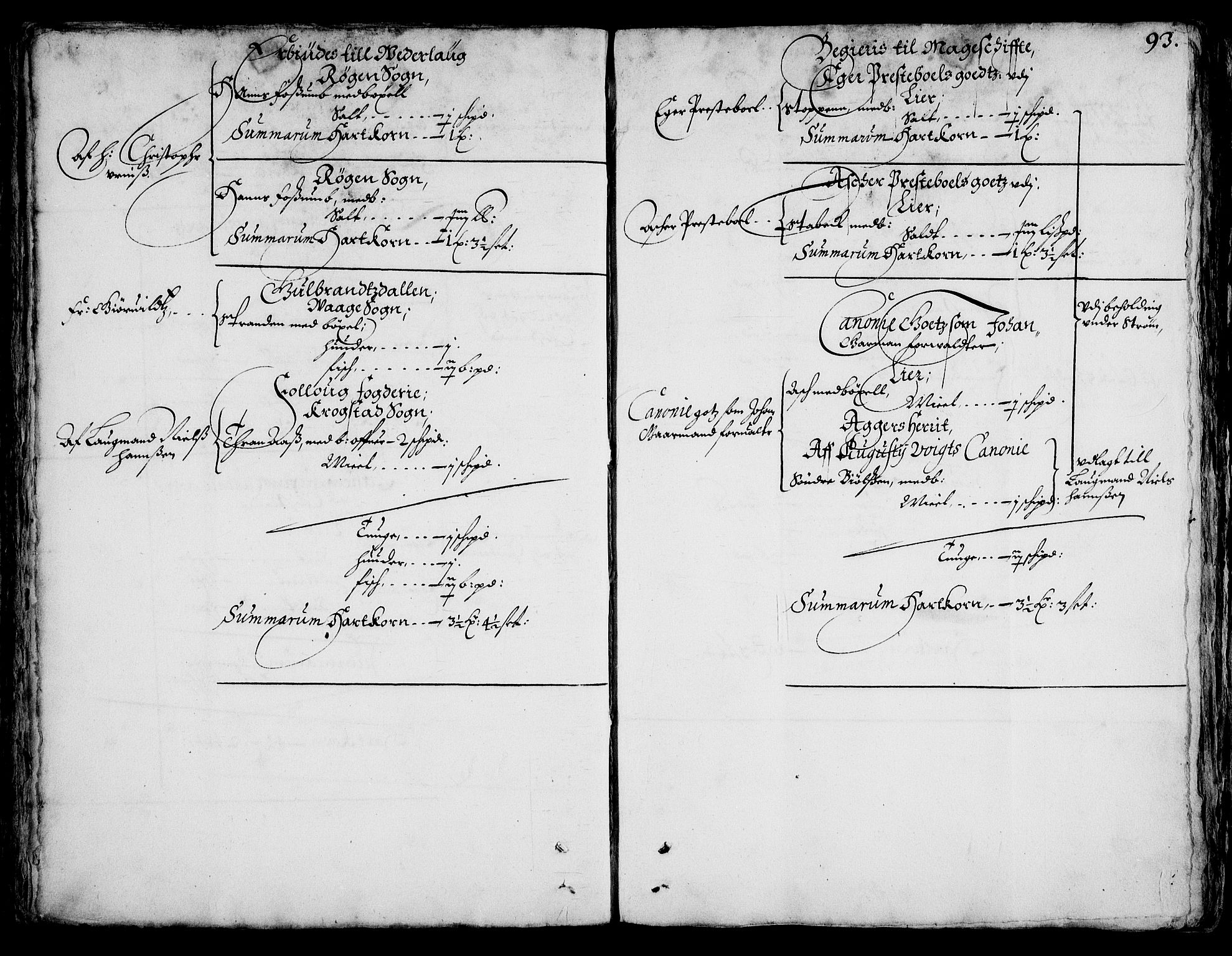 Rentekammeret inntil 1814, Realistisk ordnet avdeling, AV/RA-EA-4070/On/L0001/0002: Statens gods / [Jj 2]: Jordebok og forklaring over atkomstene til Hannibal Sehesteds gods, 1651, p. 91b-92a