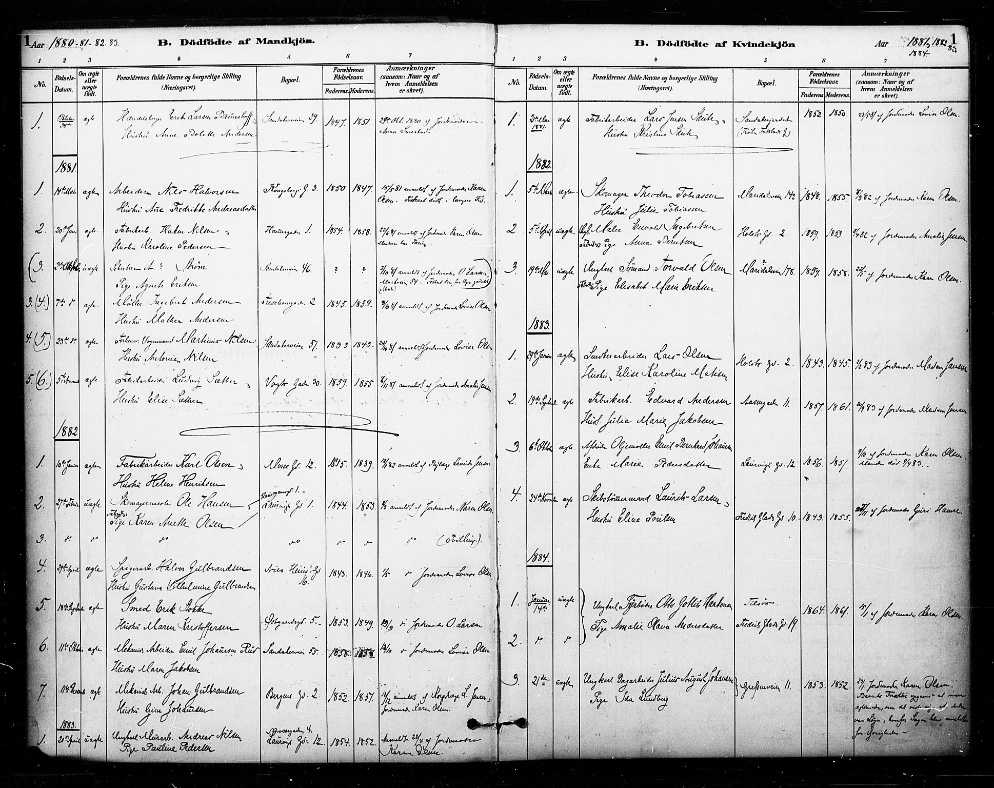 Sagene prestekontor Kirkebøker, SAO/A-10796/F/L0003: Parish register (official) no. 3, 1880-1922, p. 1