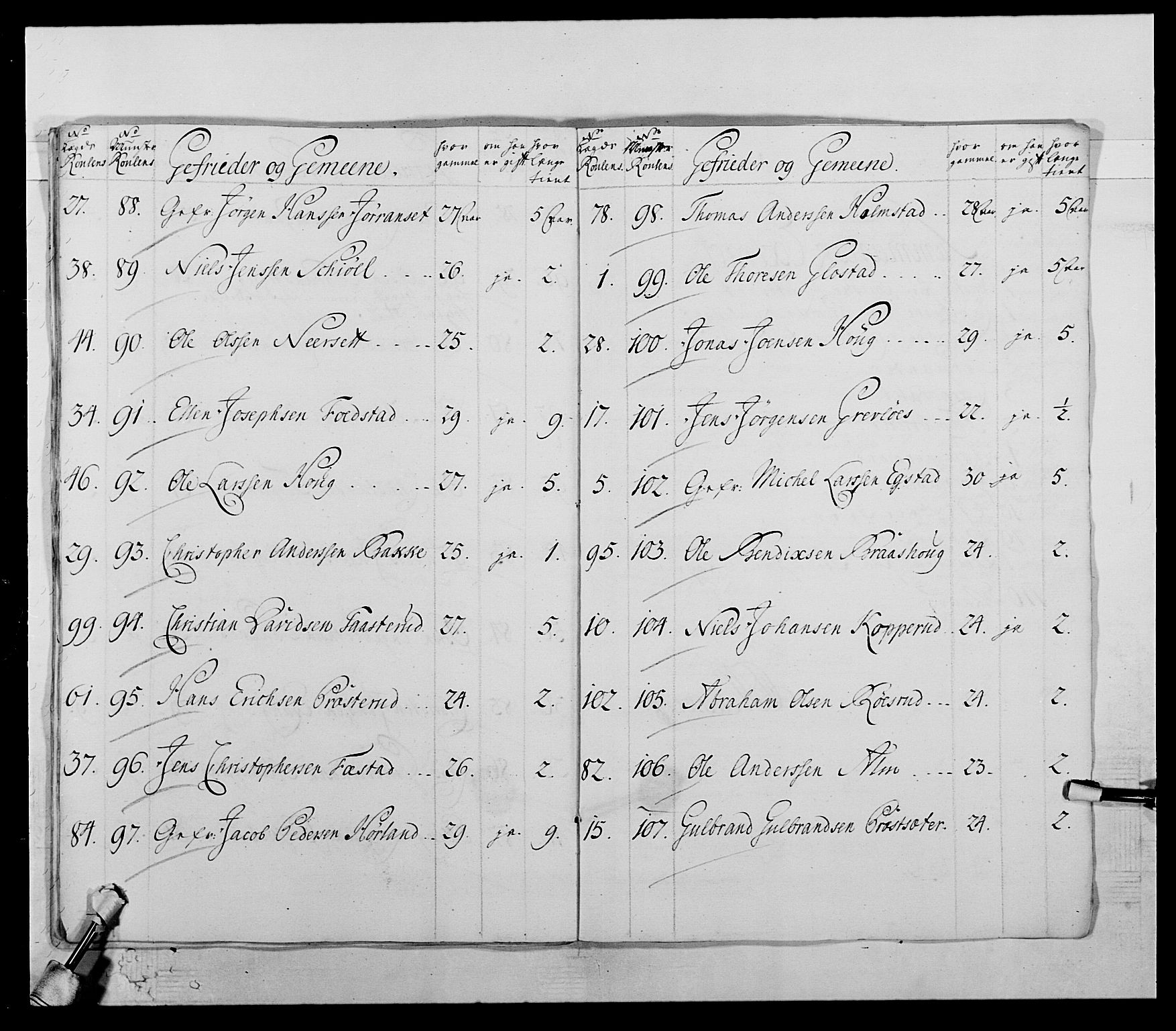 Kommanderende general (KG I) med Det norske krigsdirektorium, AV/RA-EA-5419/E/Ea/L0506: 2. Opplandske regiment, 1756-1765, p. 63