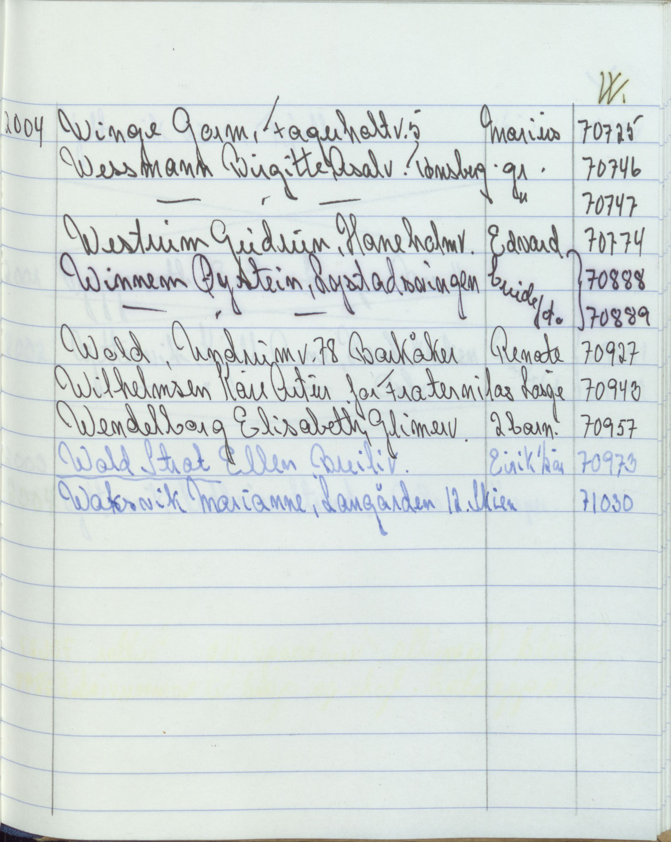 Pa 1494 - Jørgensen, Antonius. Fotograf, VEMU/A-2760/F/Fa, 1927-2004, p. 4041