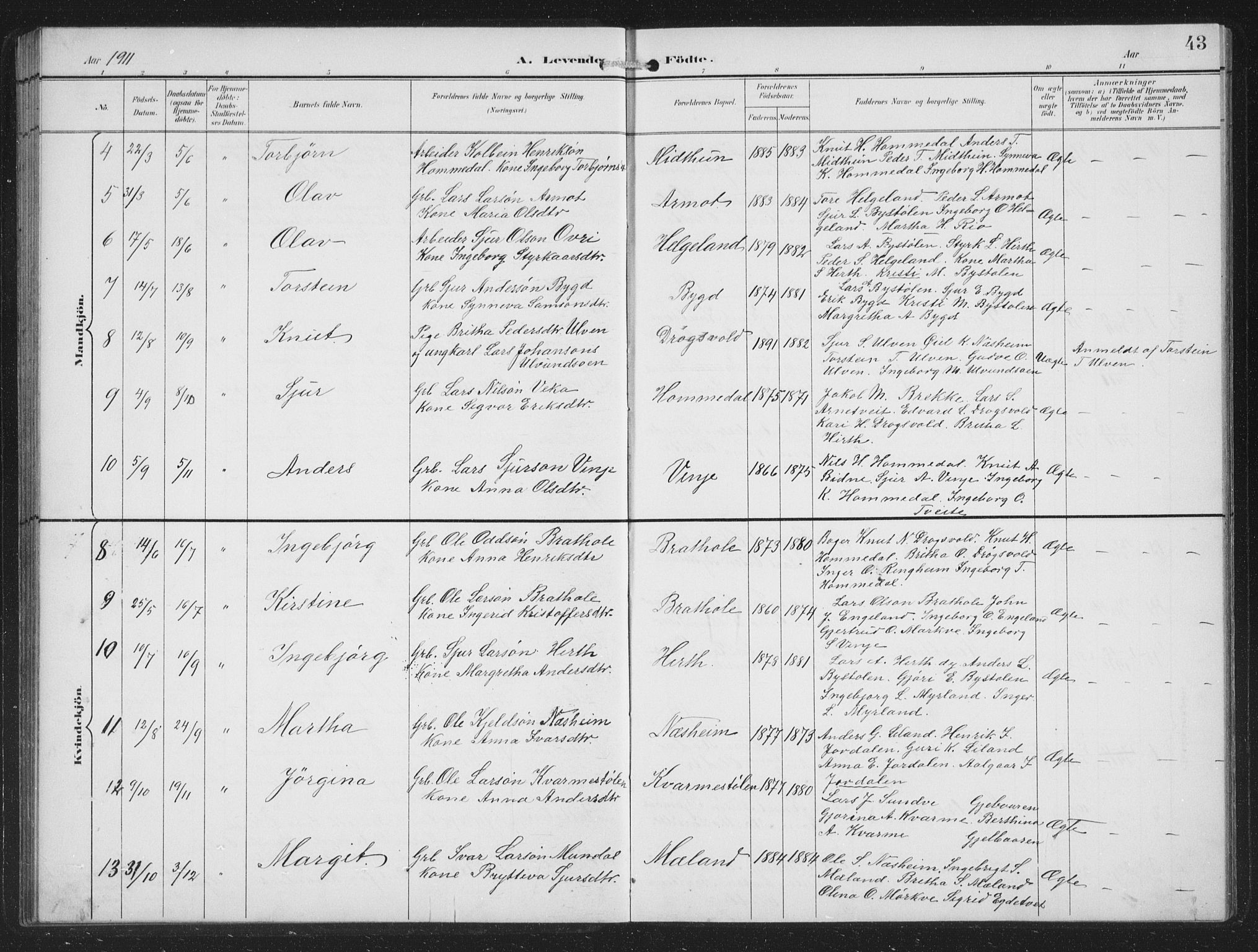 Vossestrand Sokneprestembete, SAB/A-79101/H/Hab: Parish register (copy) no. B 4, 1894-1941, p. 43